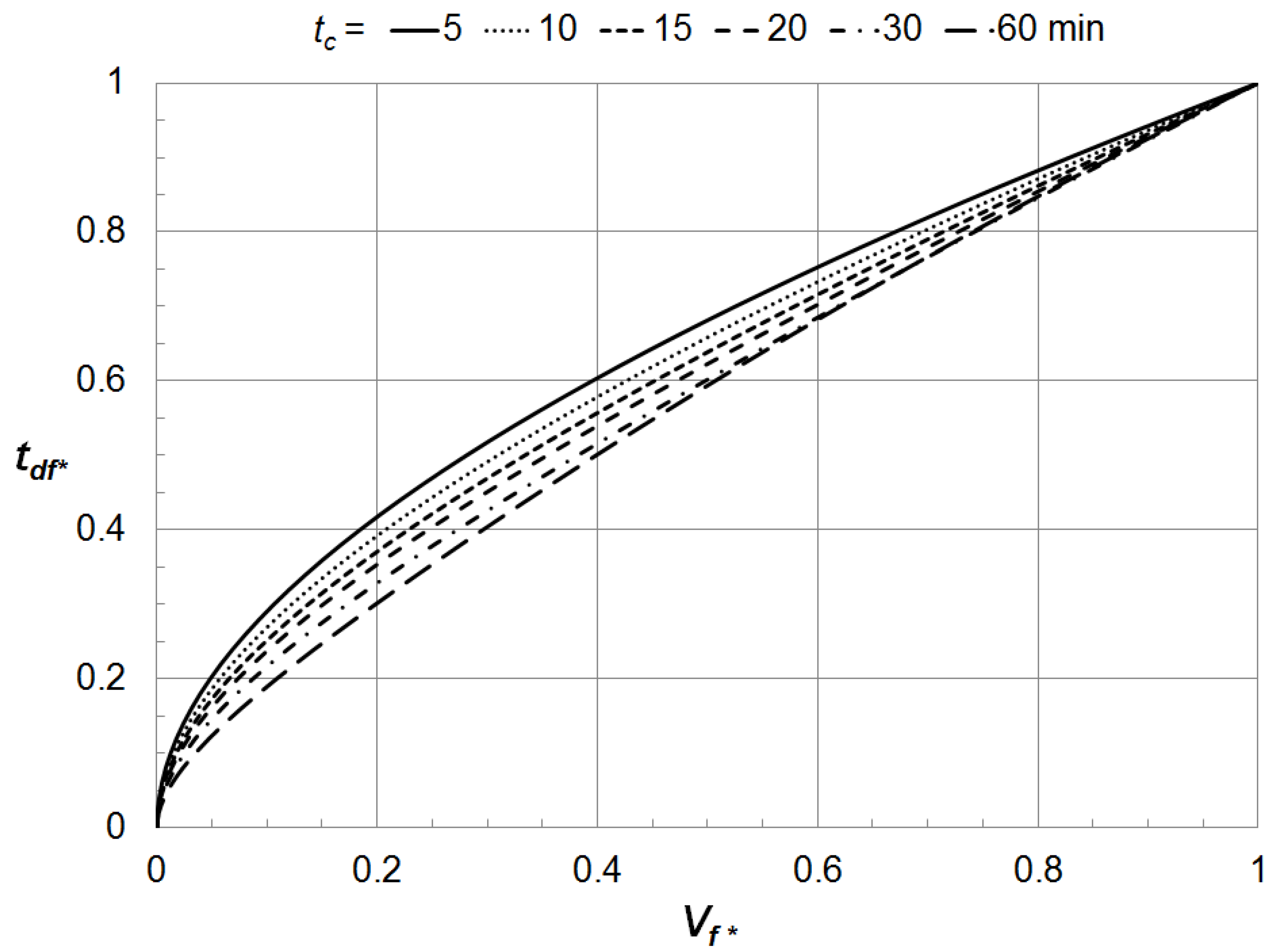 Hydrology 11 00021 g004