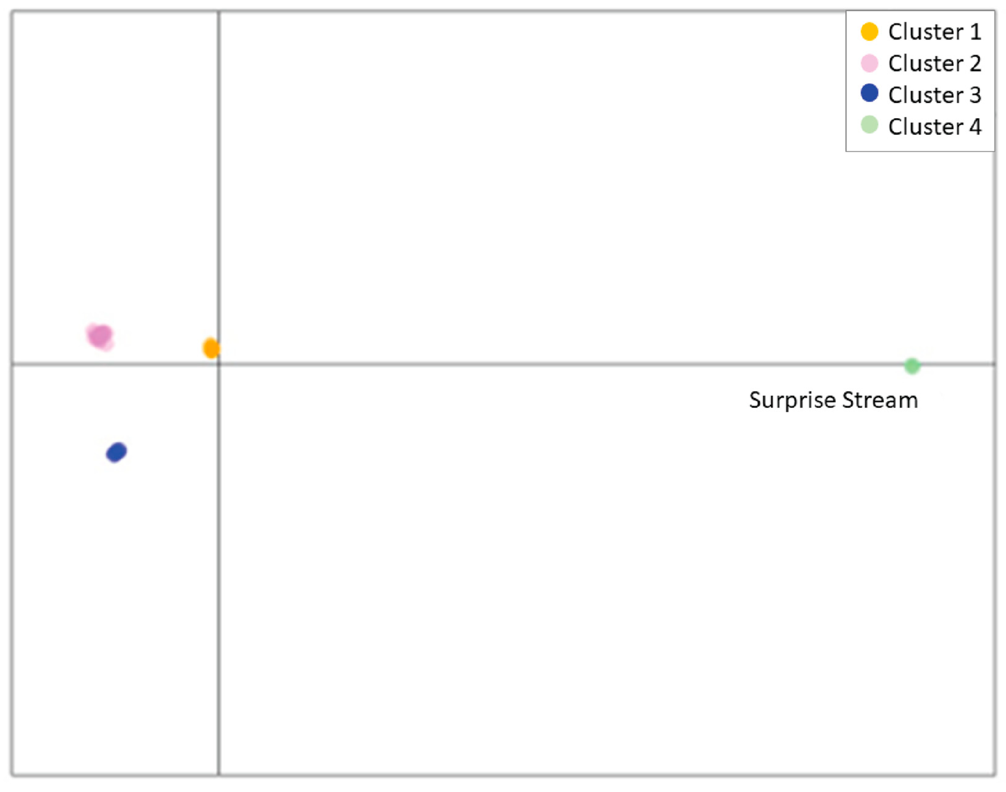 Hydrology 11 00023 g006 Hydrology 11 00023 g006