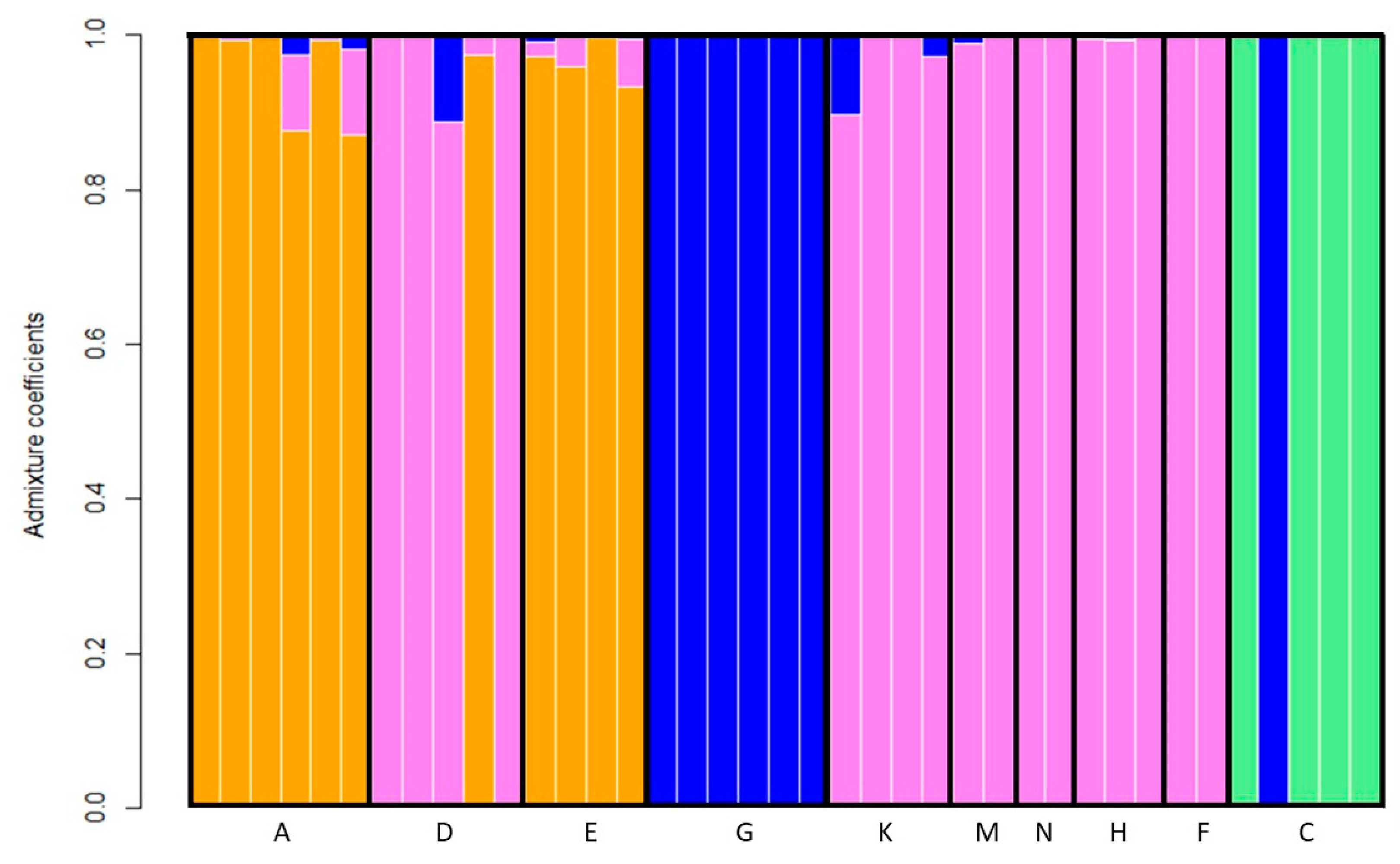 Hydrology 11 00023 g007 Hydrology 11 00023 g007