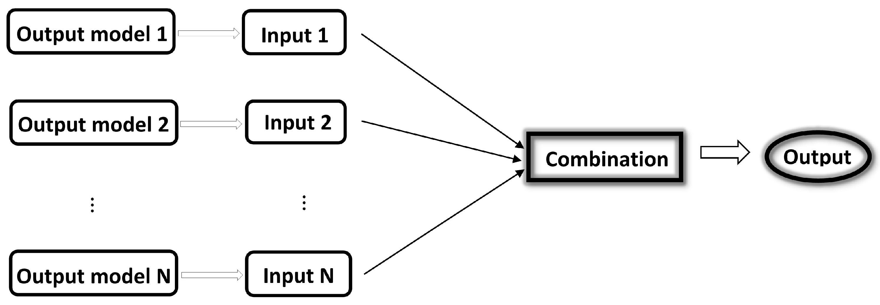 Hydrology 11 00035 g004