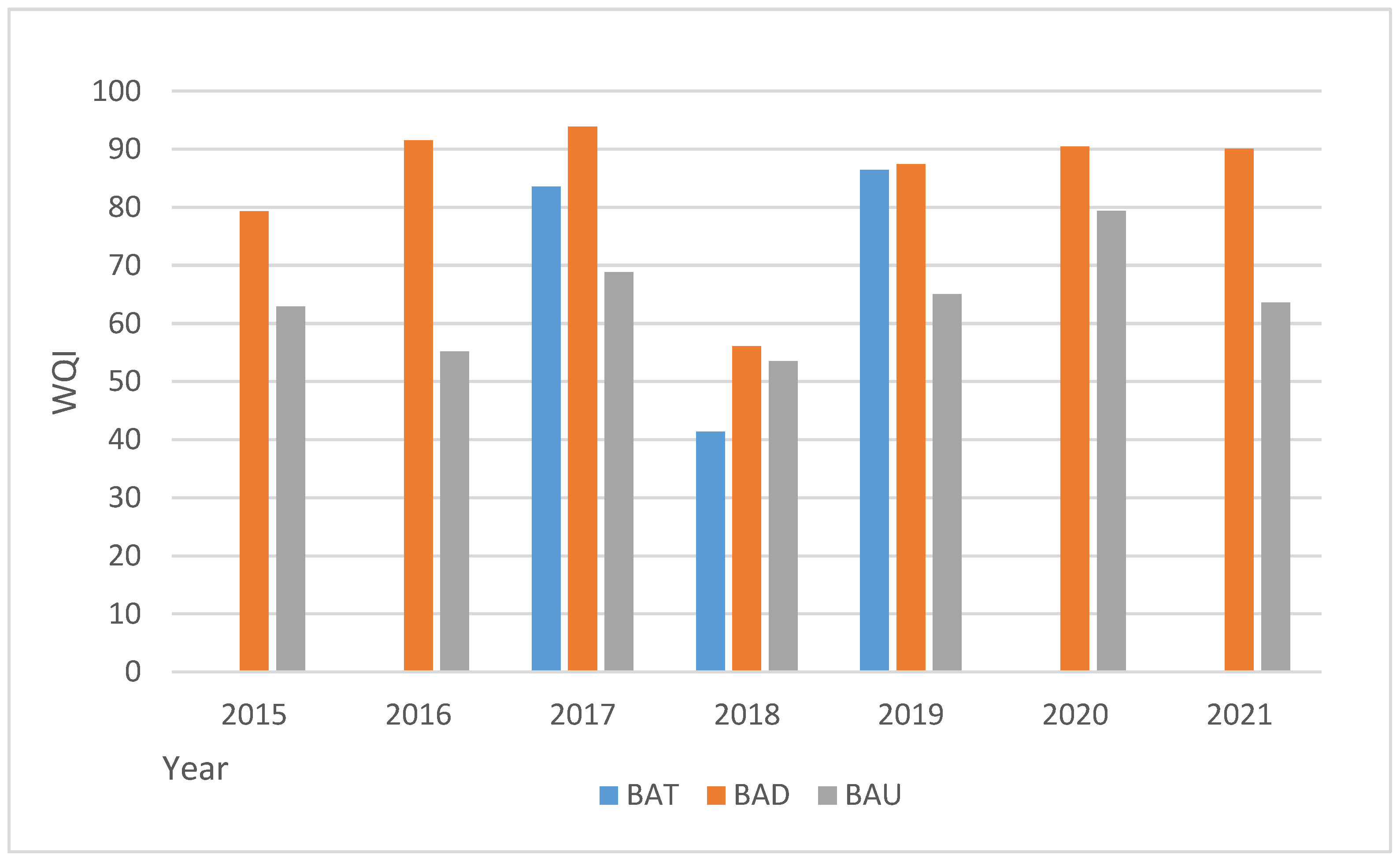 Hydrology 11 00036 g002