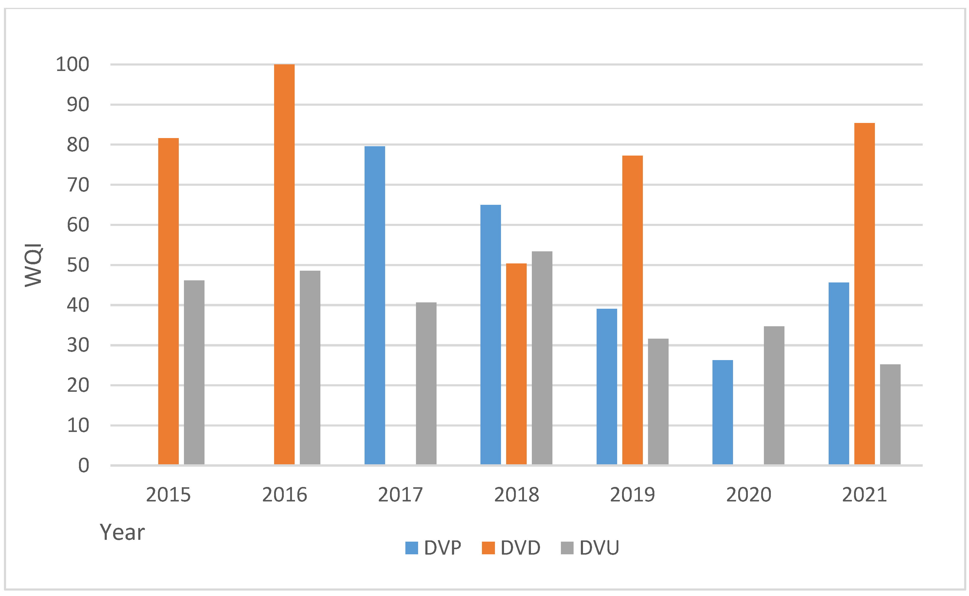 Hydrology 11 00036 g003