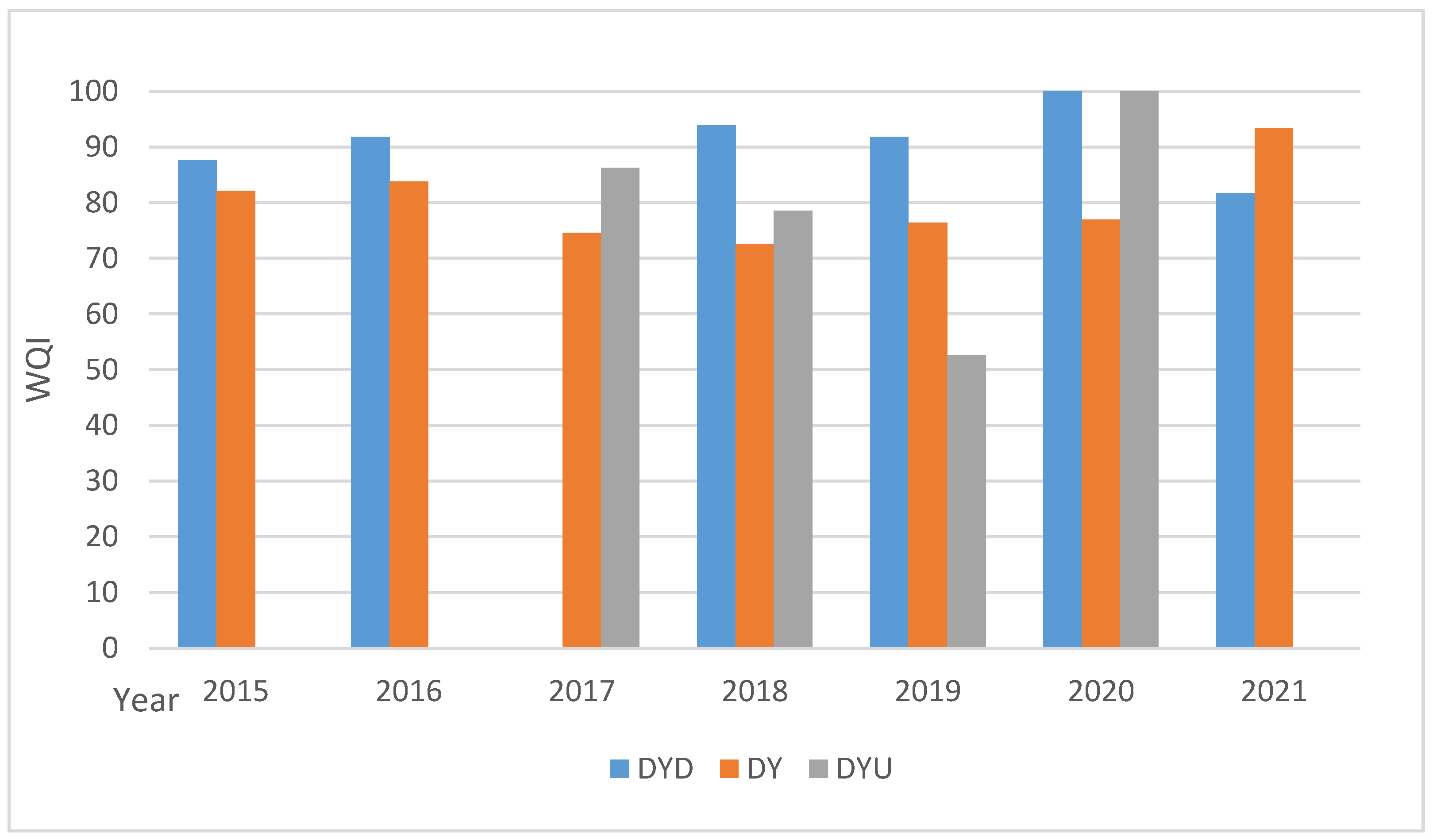 Hydrology 11 00036 g005