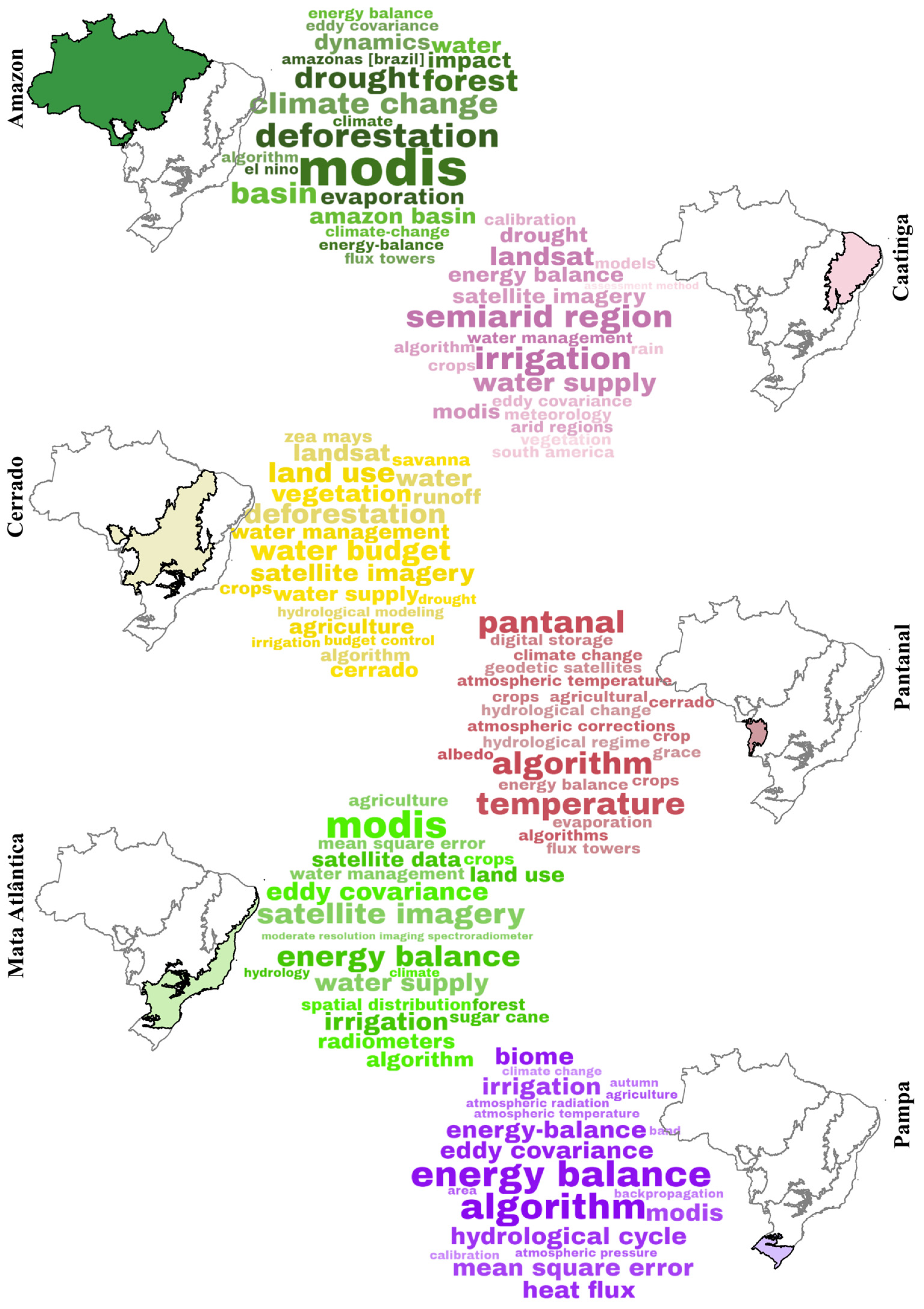 Hydrology 11 00039 g009