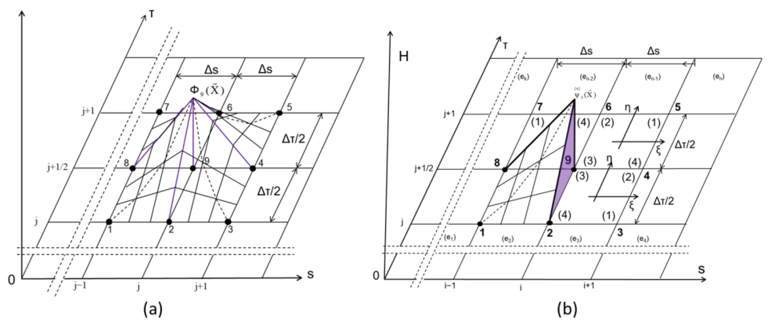 Hydrology 11 00047 g002 Hydrology 11 00047 g002