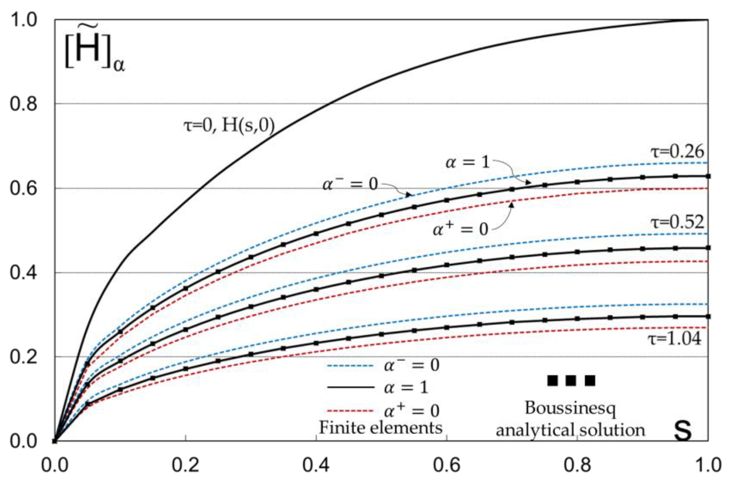 Hydrology 11 00047 g008 Hydrology 11 00047 g008