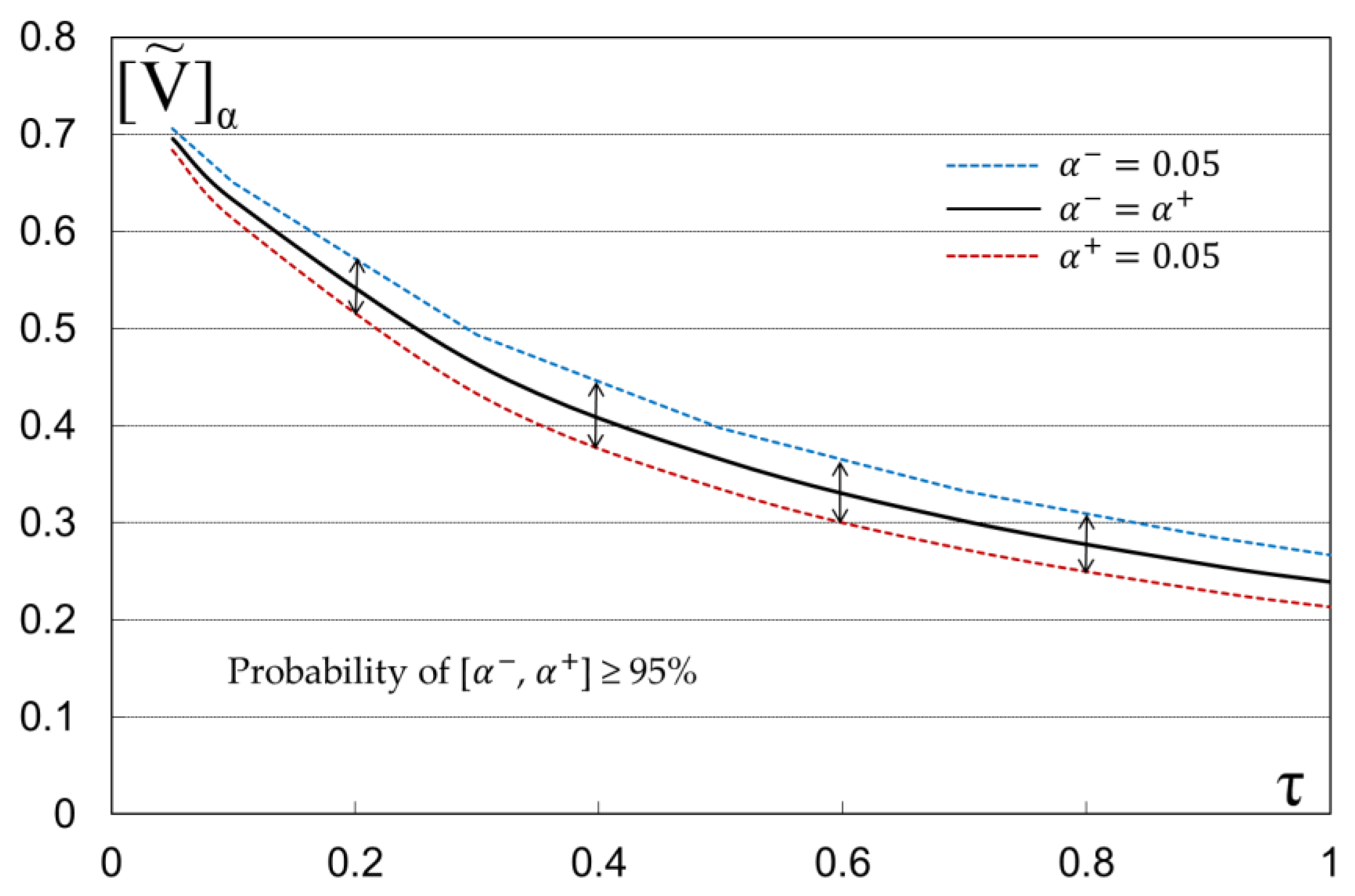 Hydrology 11 00047 g009 Hydrology 11 00047 g009