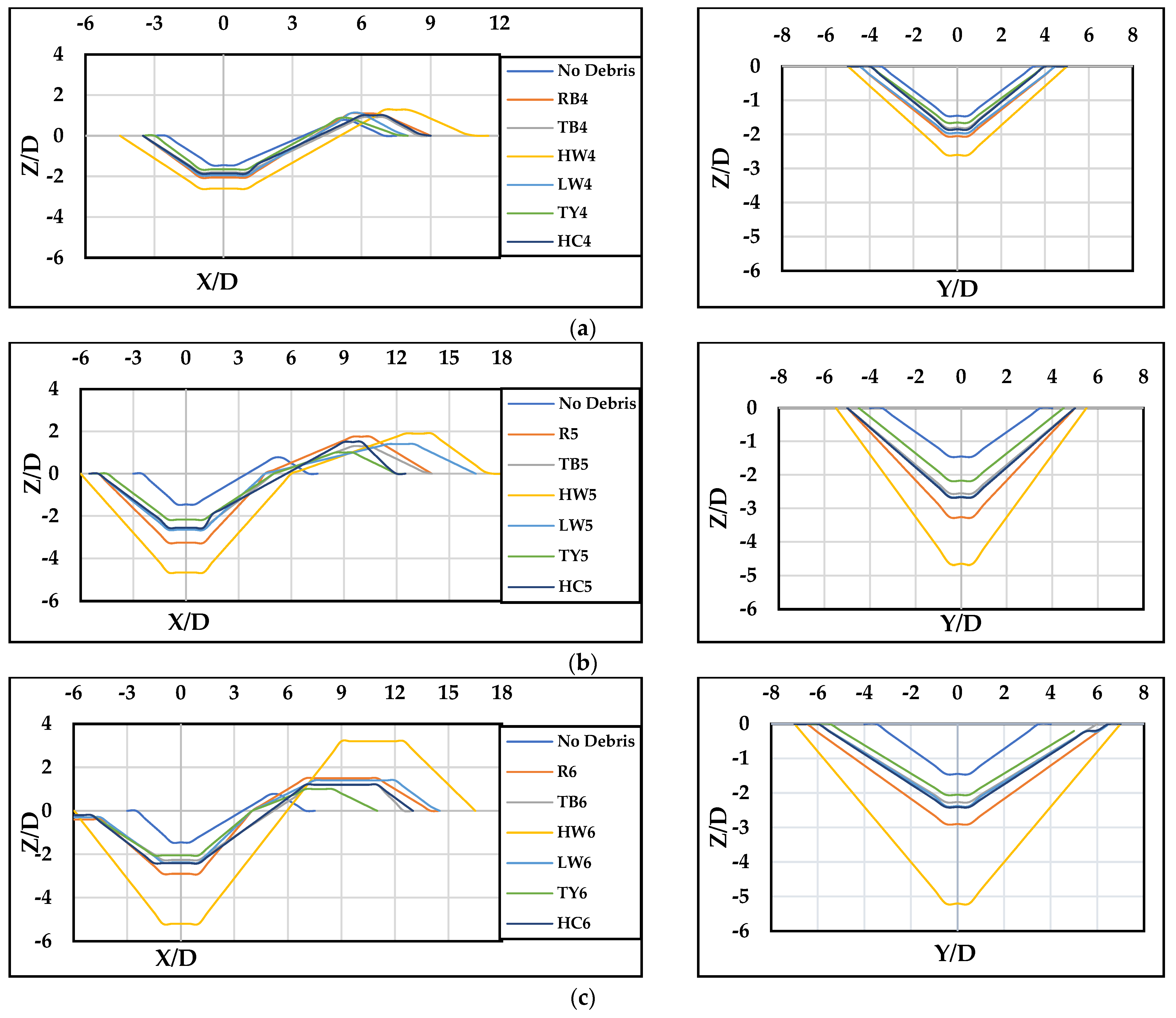 Hydrology 11 00052 g008