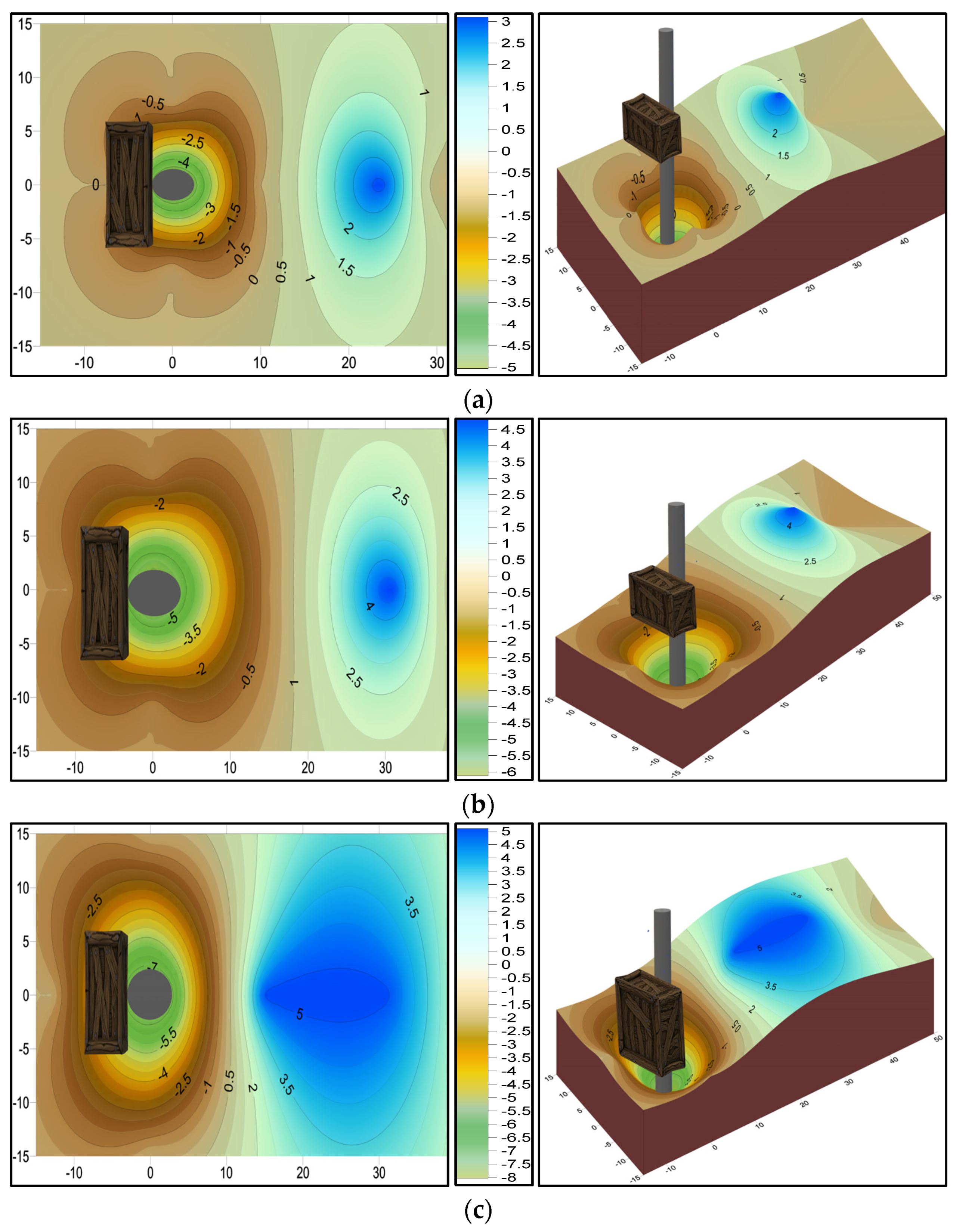 Hydrology 11 00052 g009