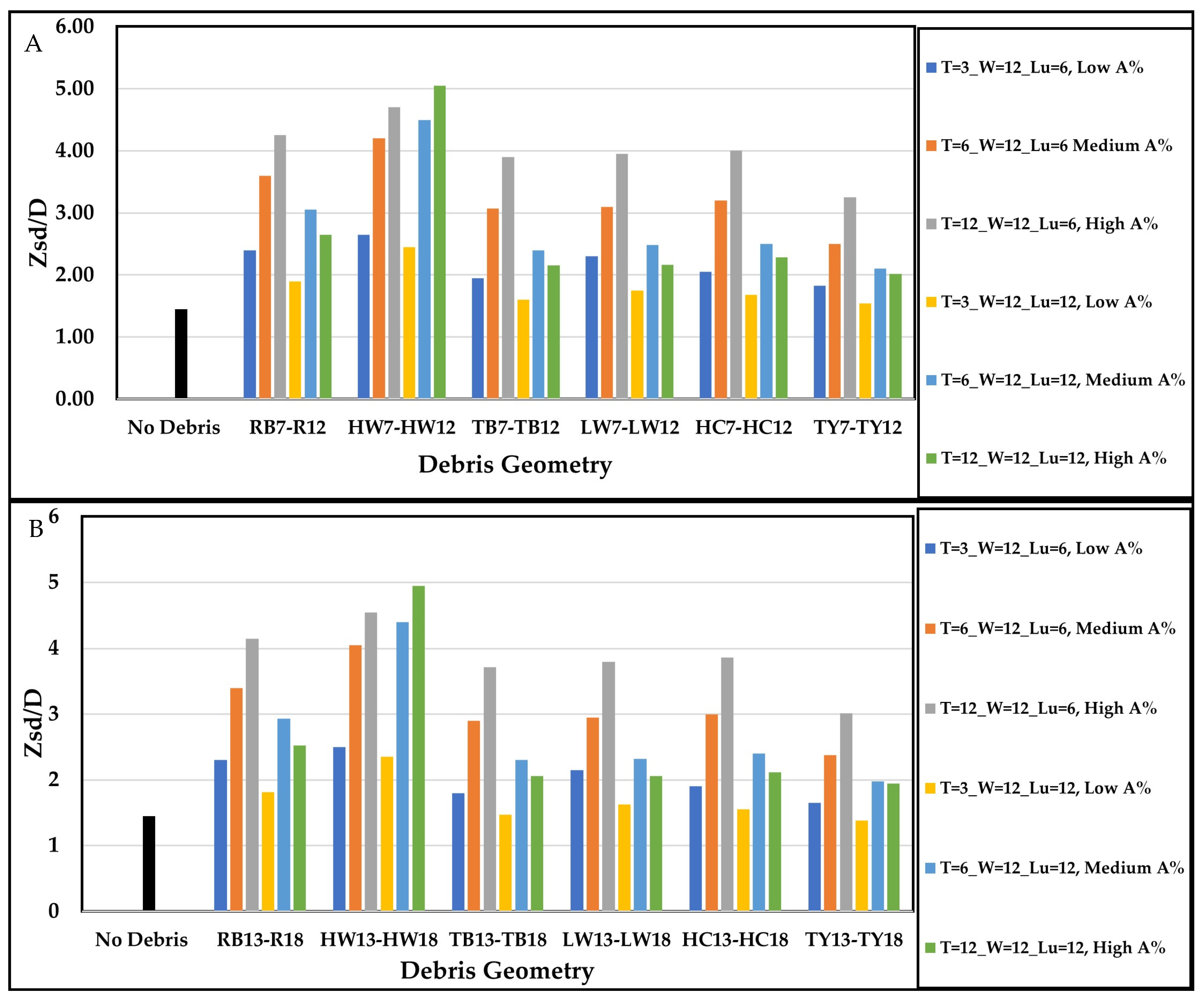 Hydrology 11 00052 g010