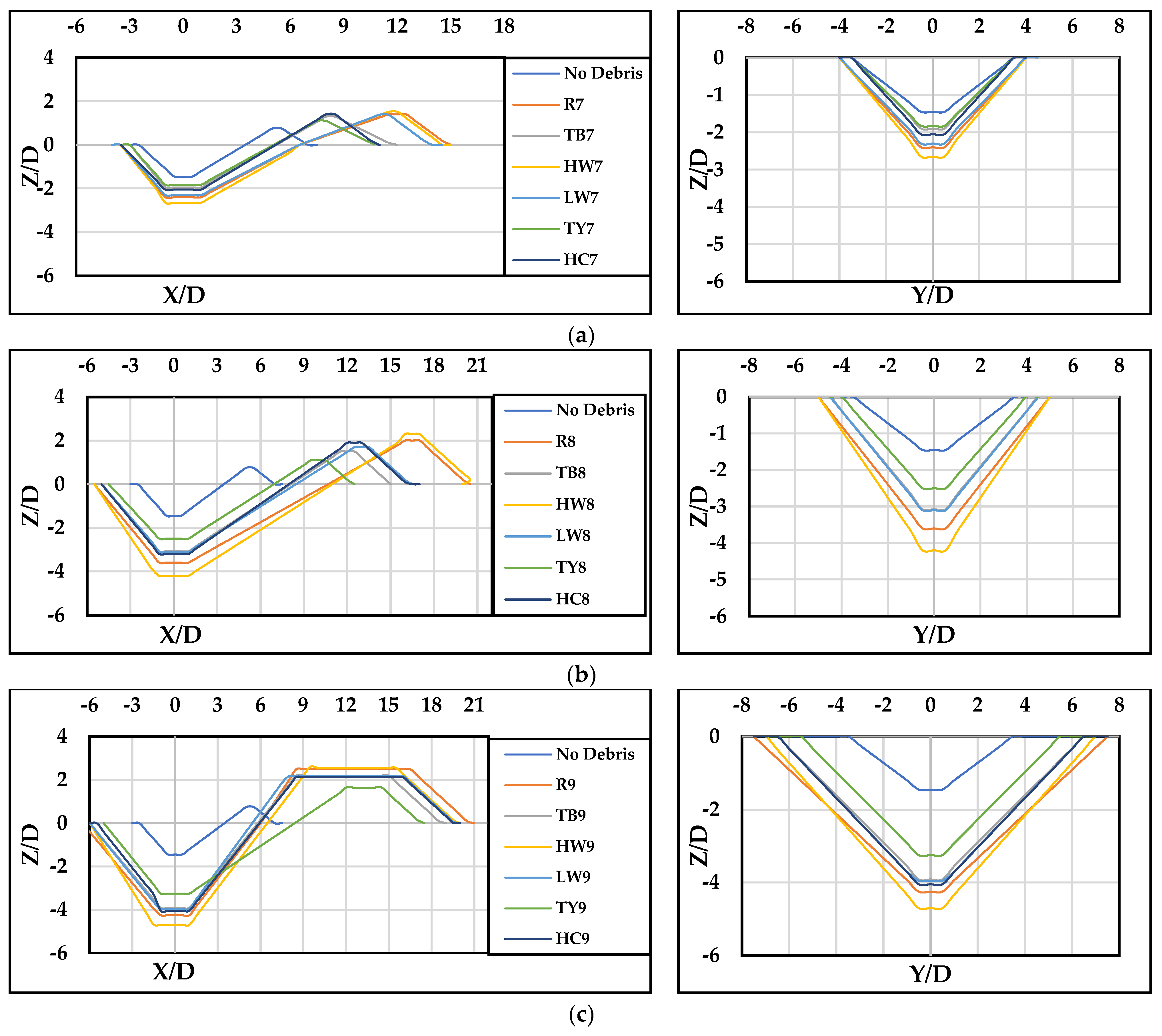 Hydrology 11 00052 g011