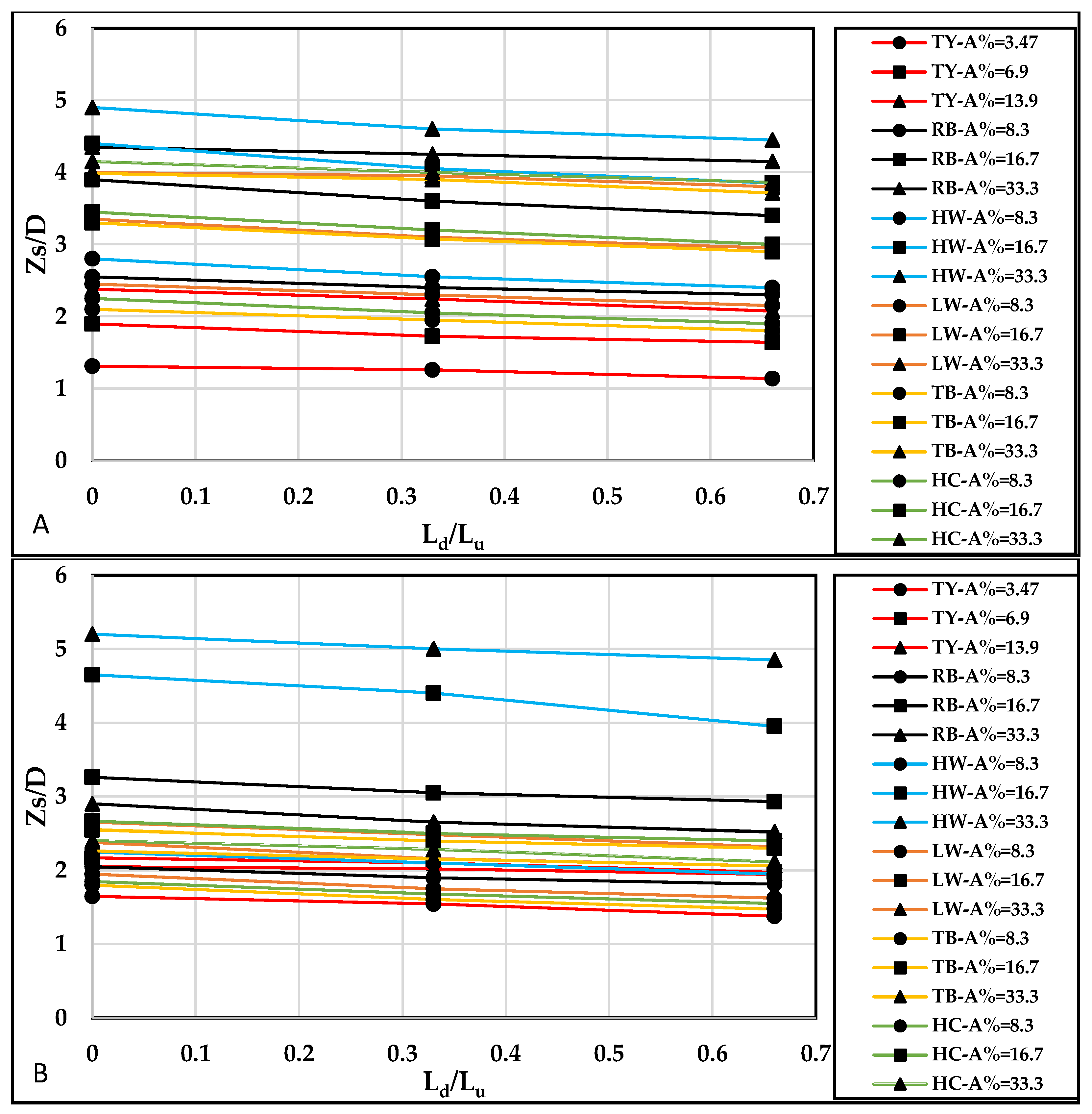 Hydrology 11 00052 g013