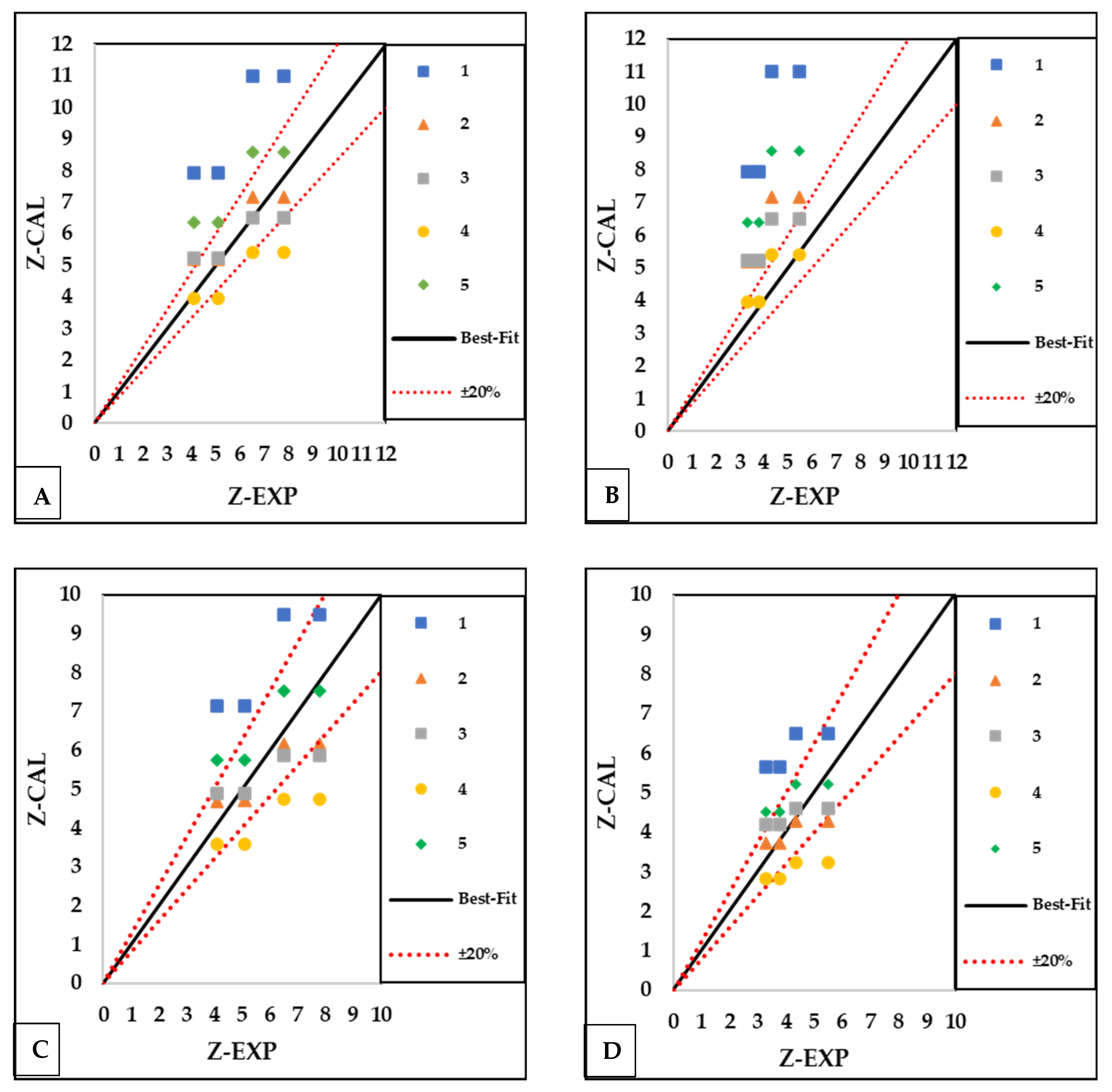 Hydrology 11 00052 g016