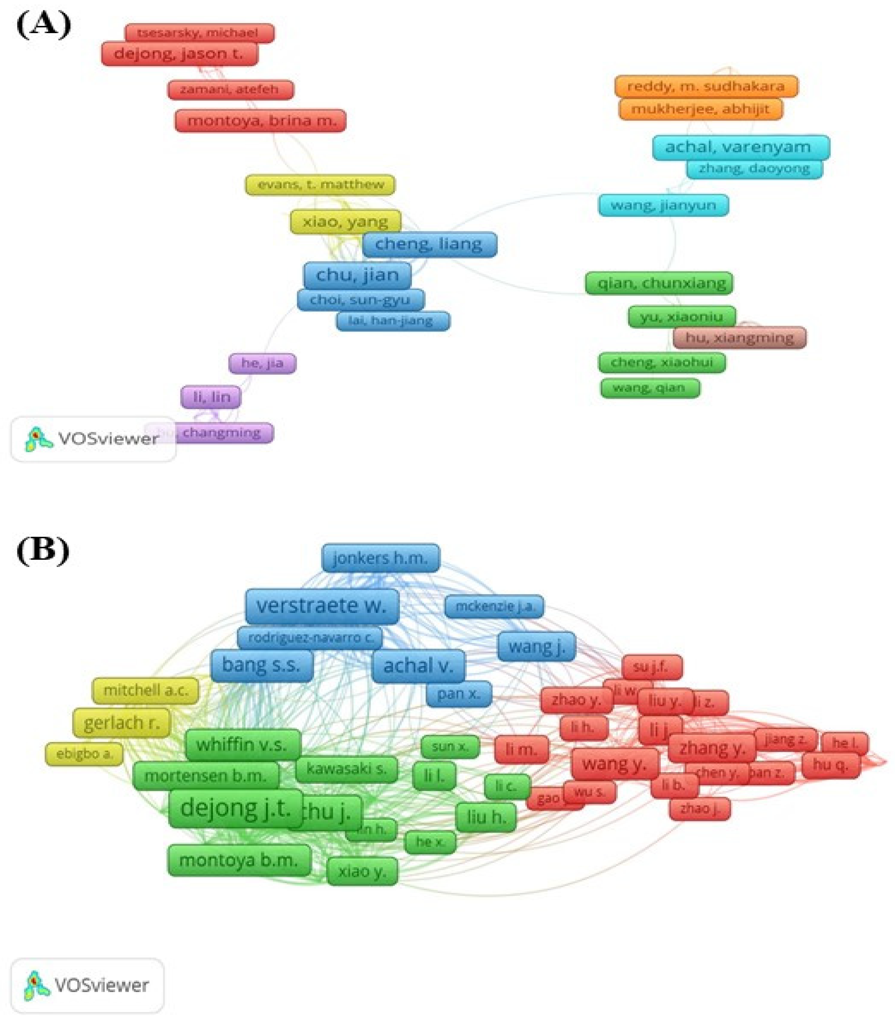 Hydrology 11 00061 g004