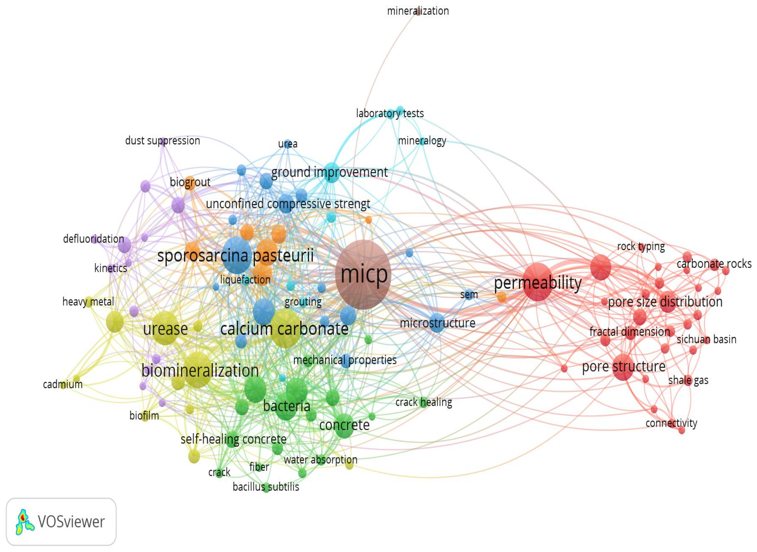 Hydrology 11 00061 g005
