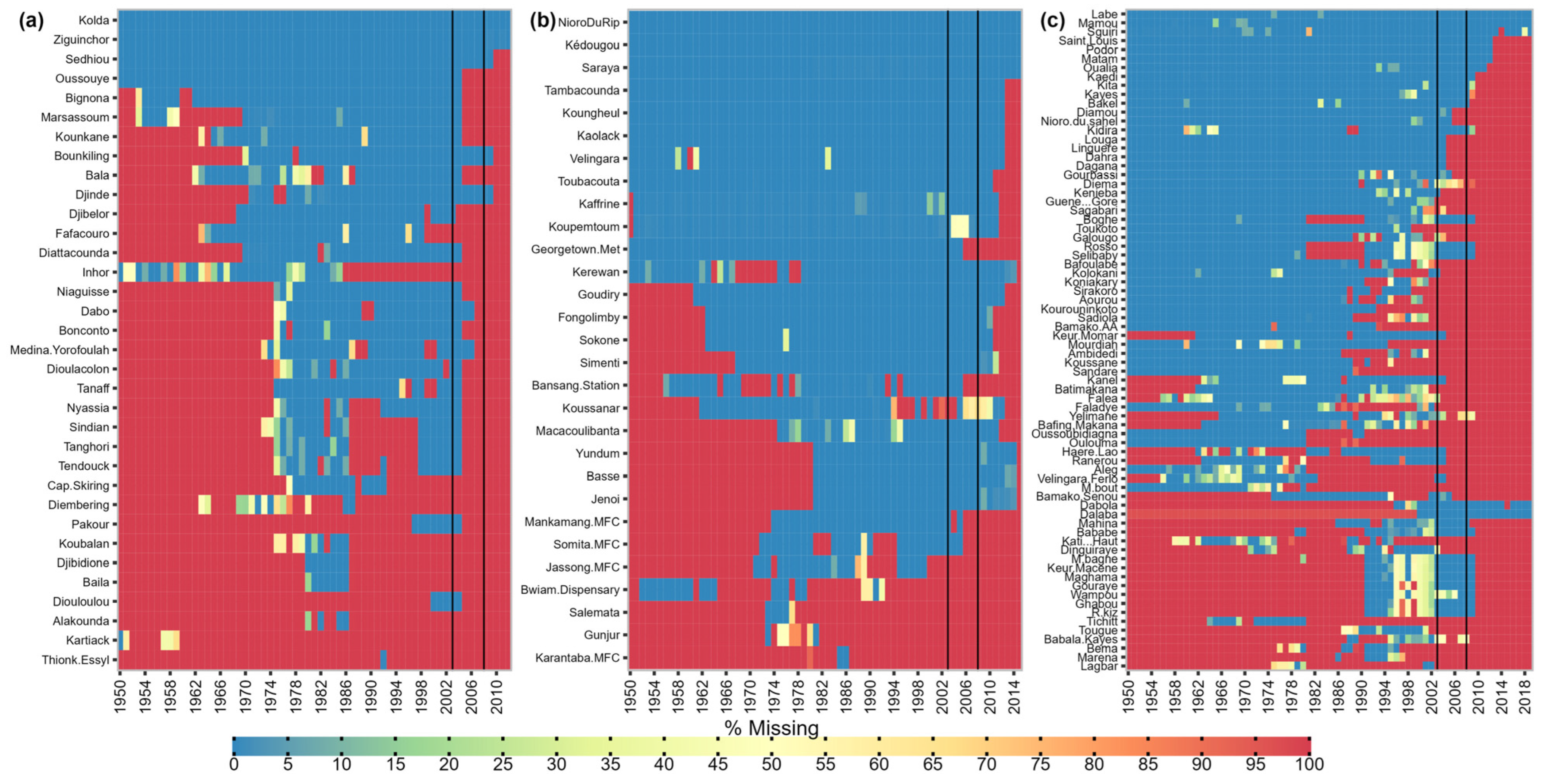 Hydrology 11 00075 g002 Hydrology 11 00075 g002