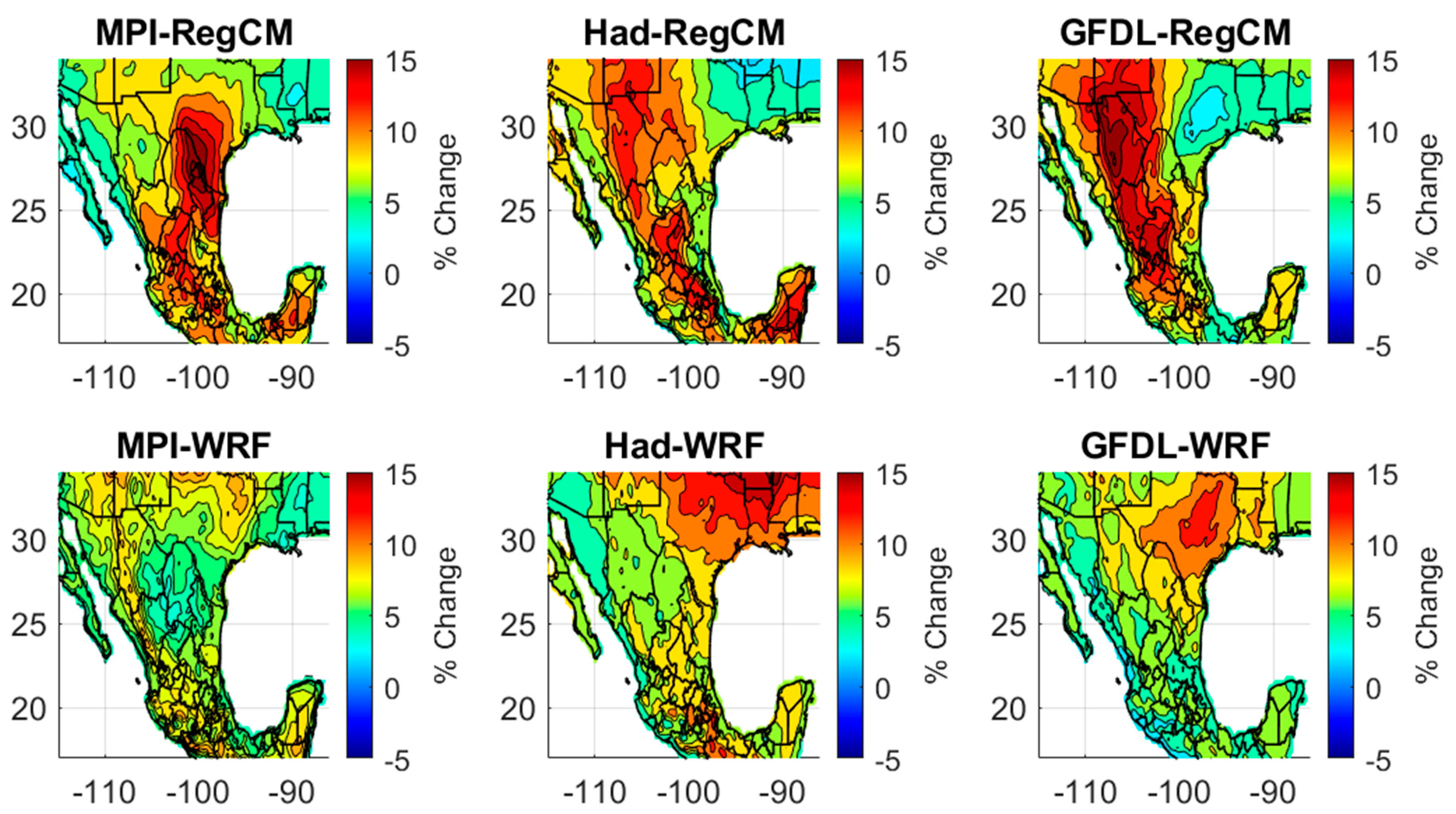 Hydrology 11 00083 g008
