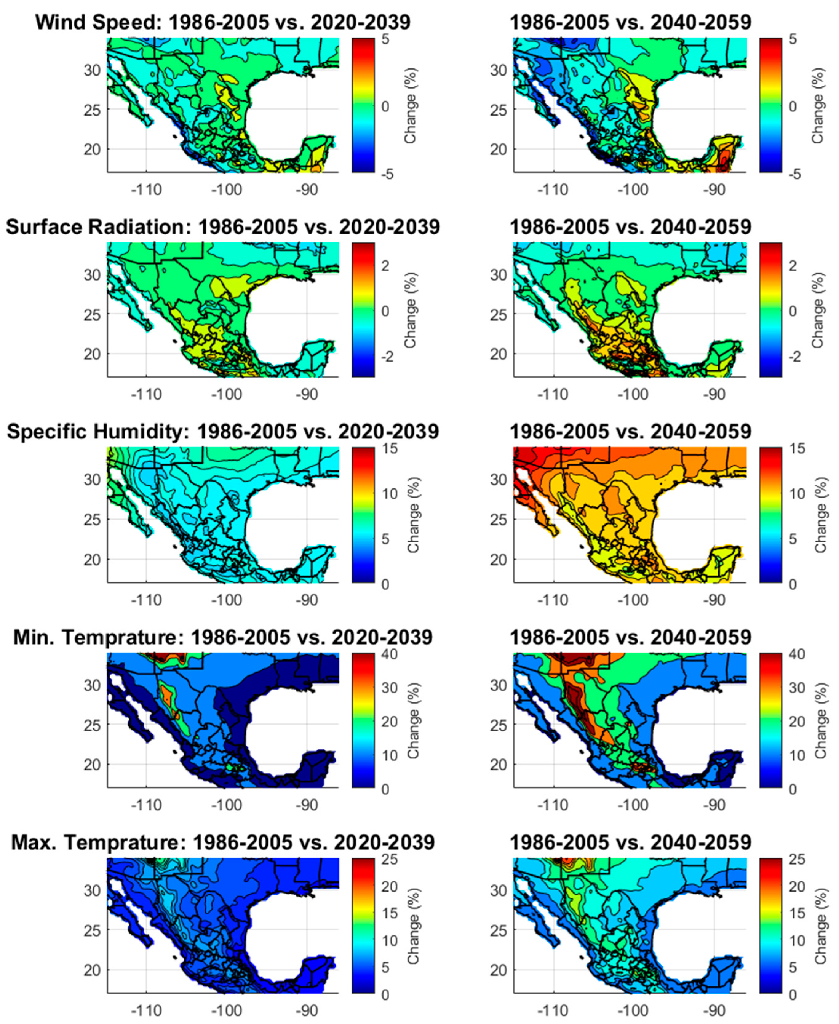 Hydrology 11 00083 g009