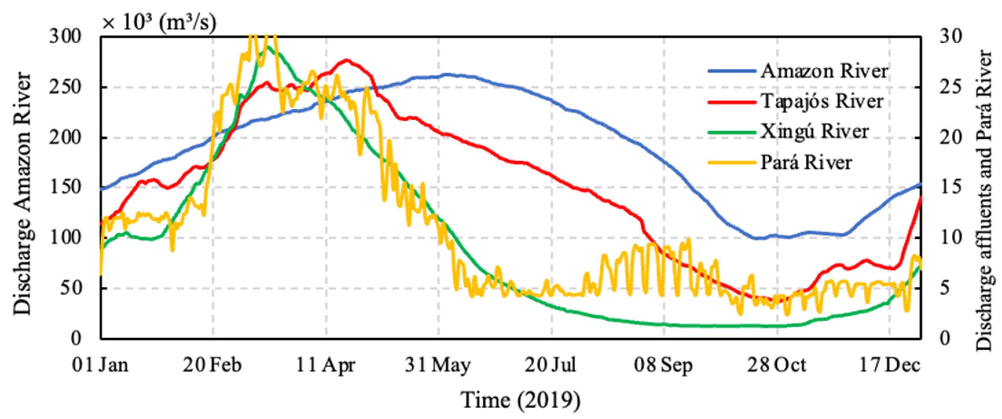 Hydrology 11 00086 g002