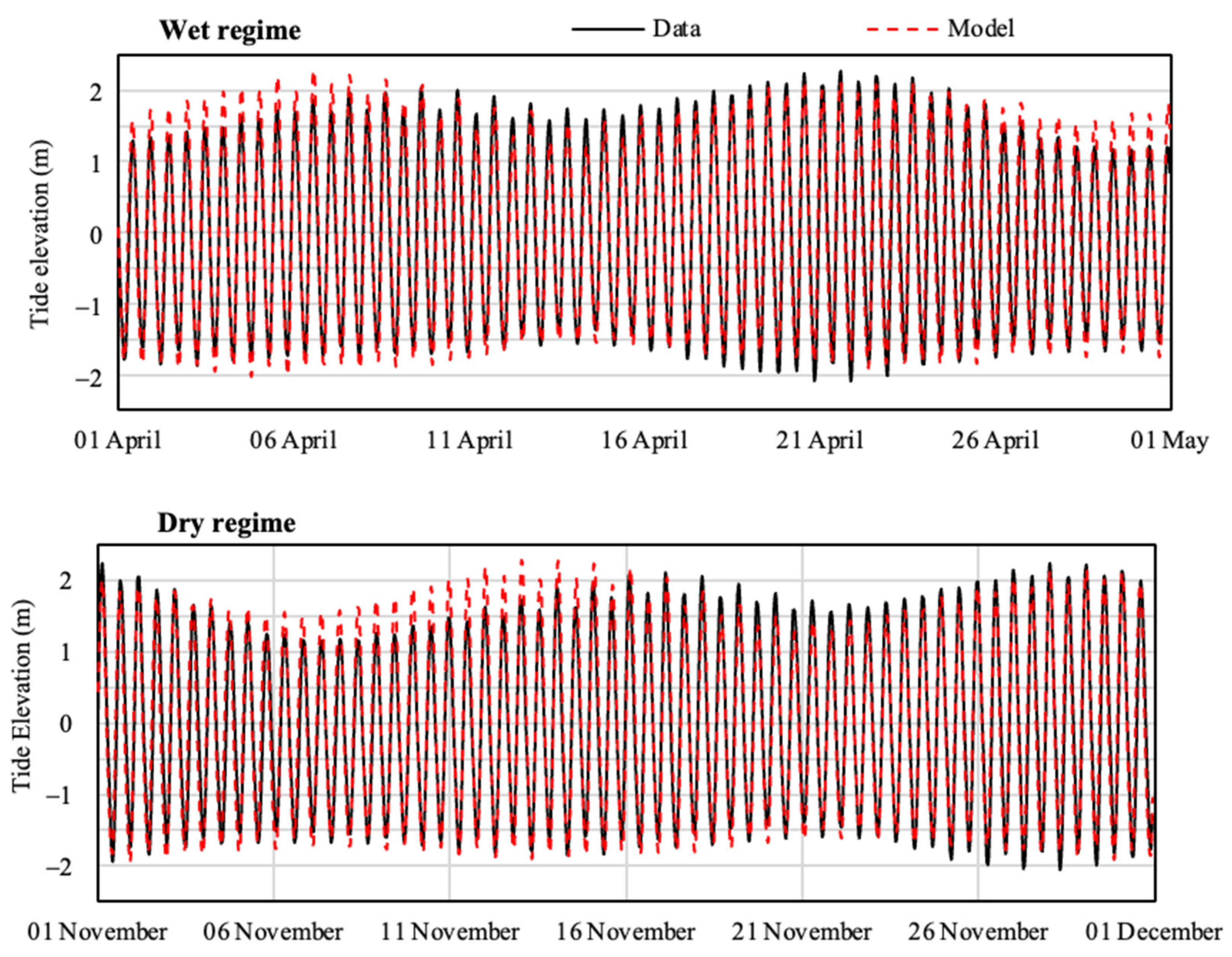 Hydrology 11 00086 g003
