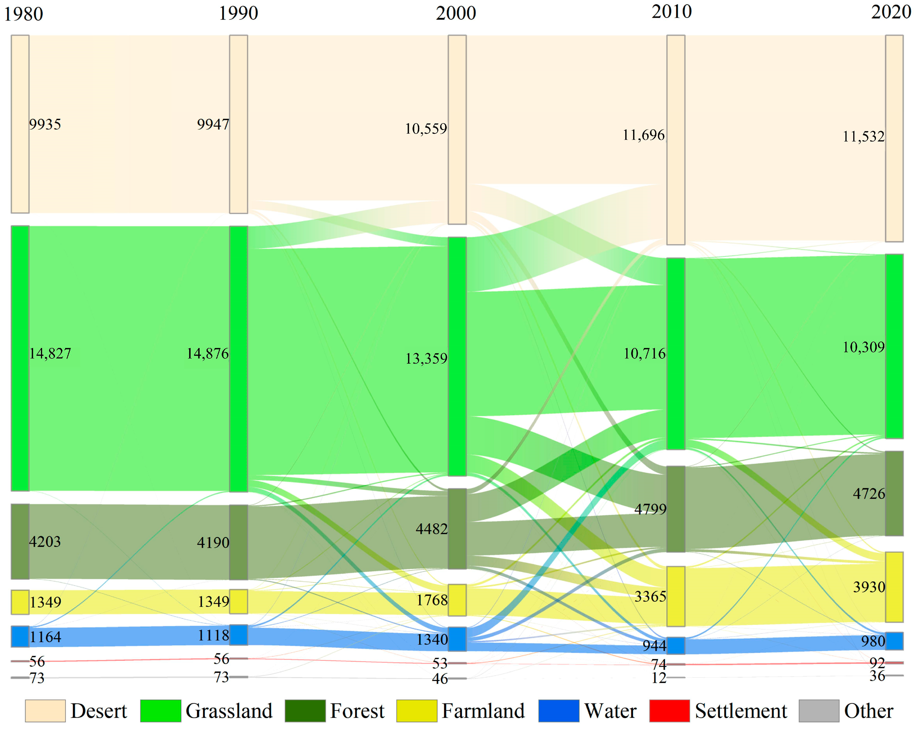 Hydrology 11 00093 g003