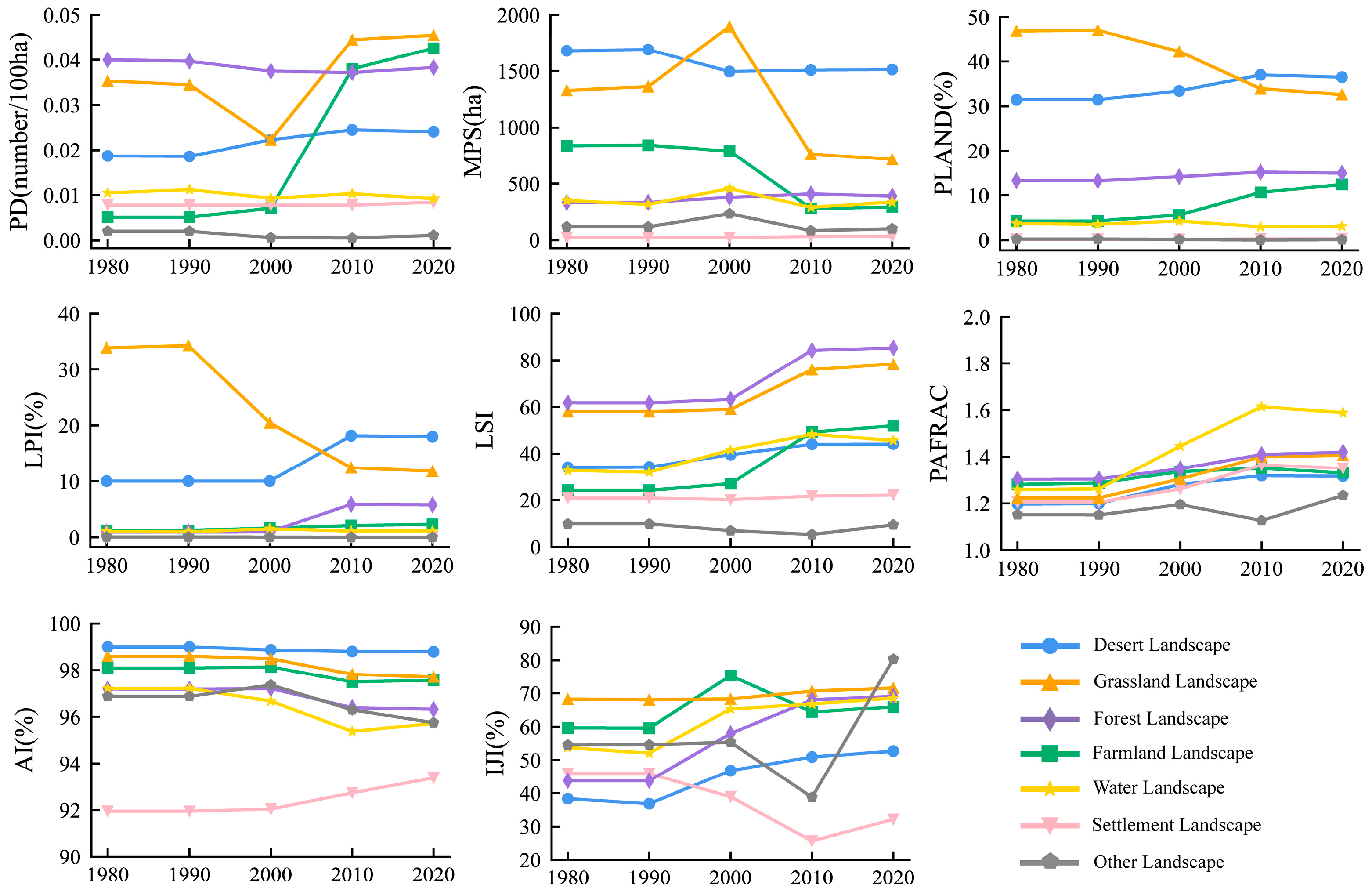 Hydrology 11 00093 g004