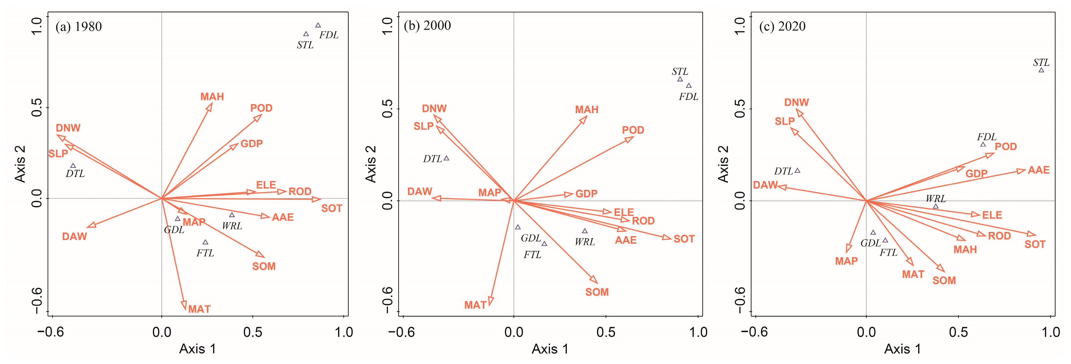 Hydrology 11 00093 g006