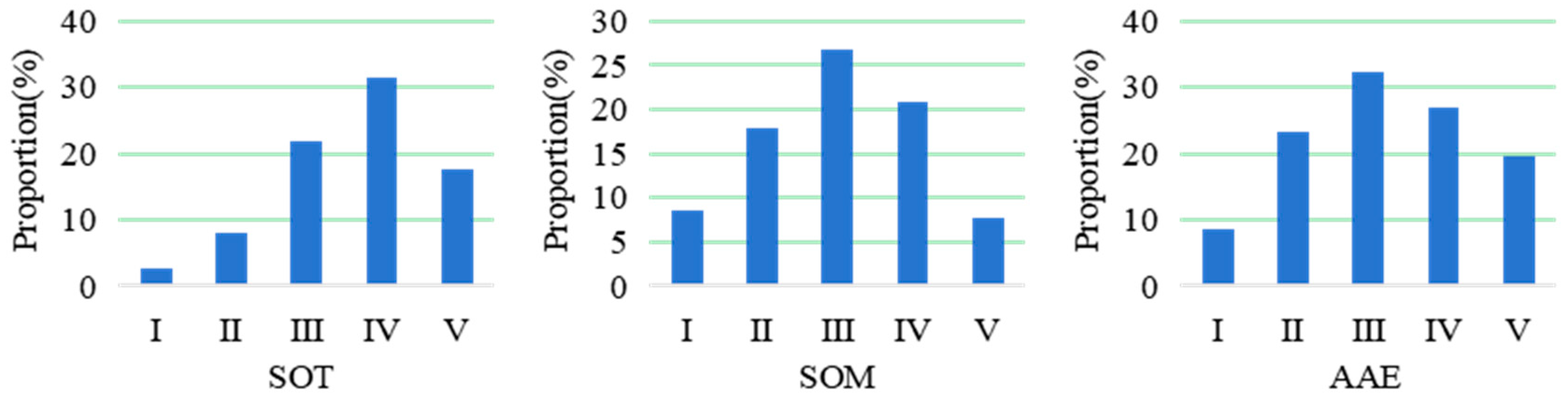 Hydrology 11 00093 g008