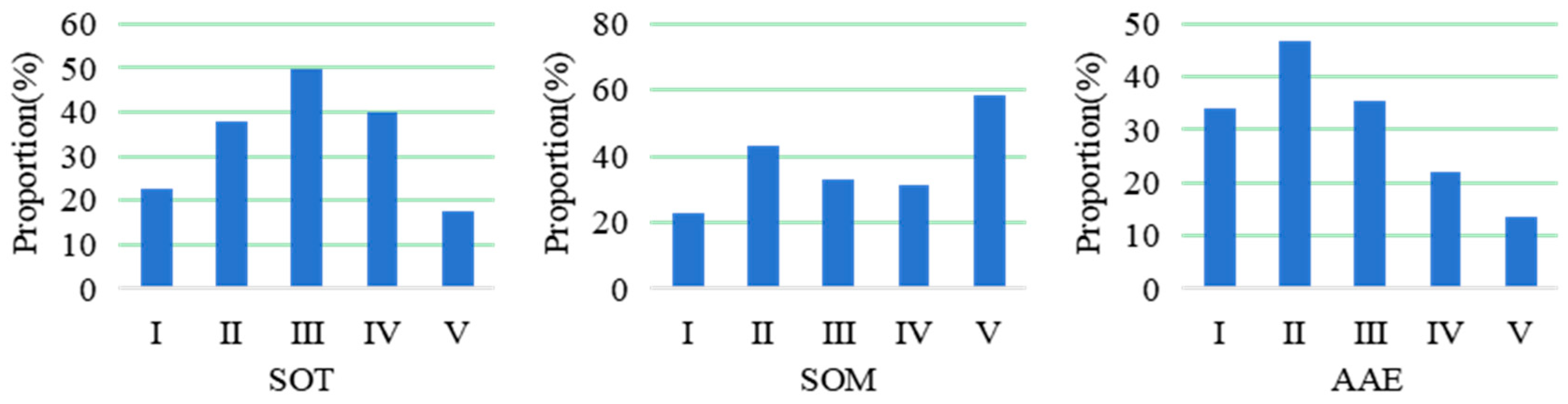 Hydrology 11 00093 g009
