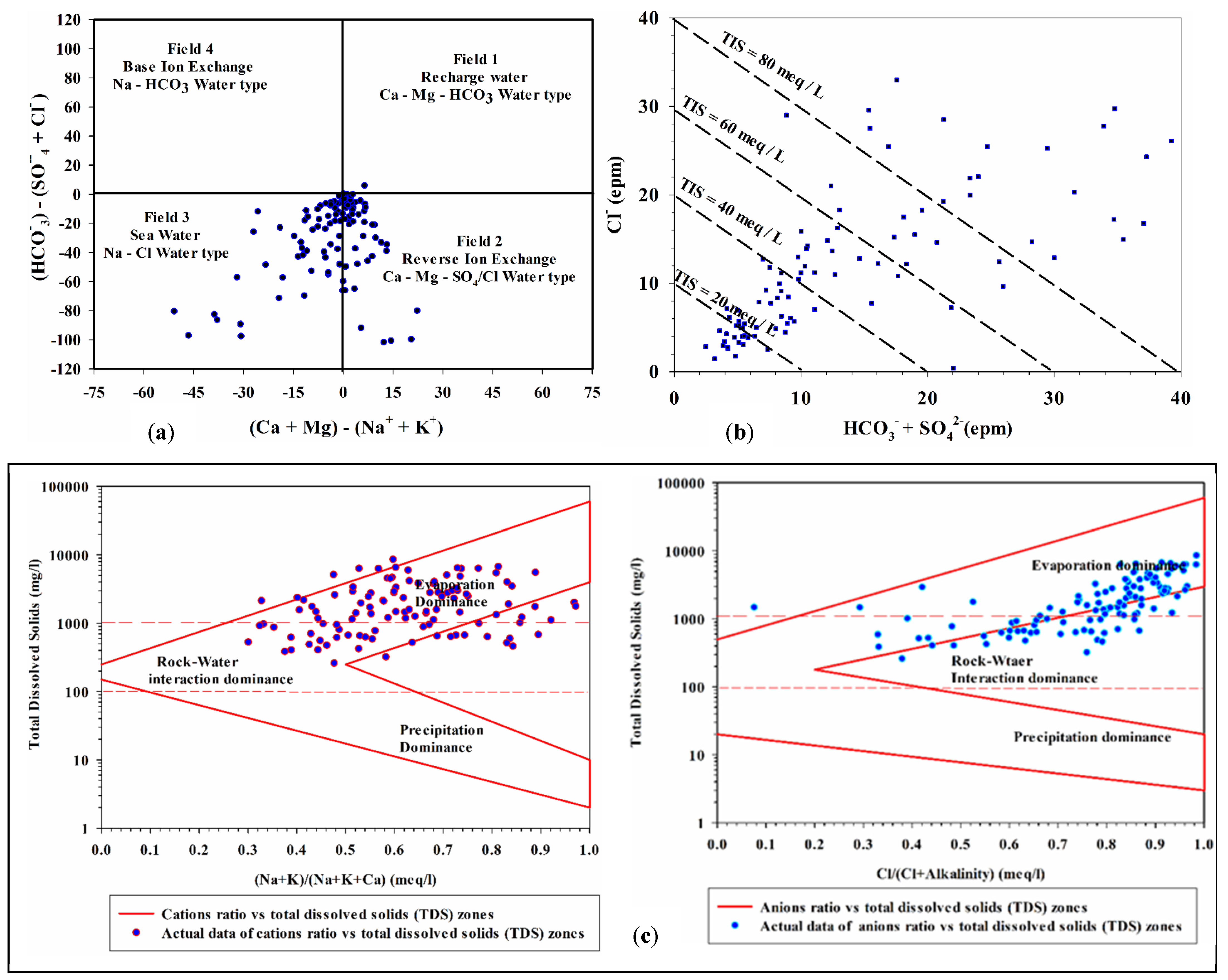 Hydrology 11 00099 g010