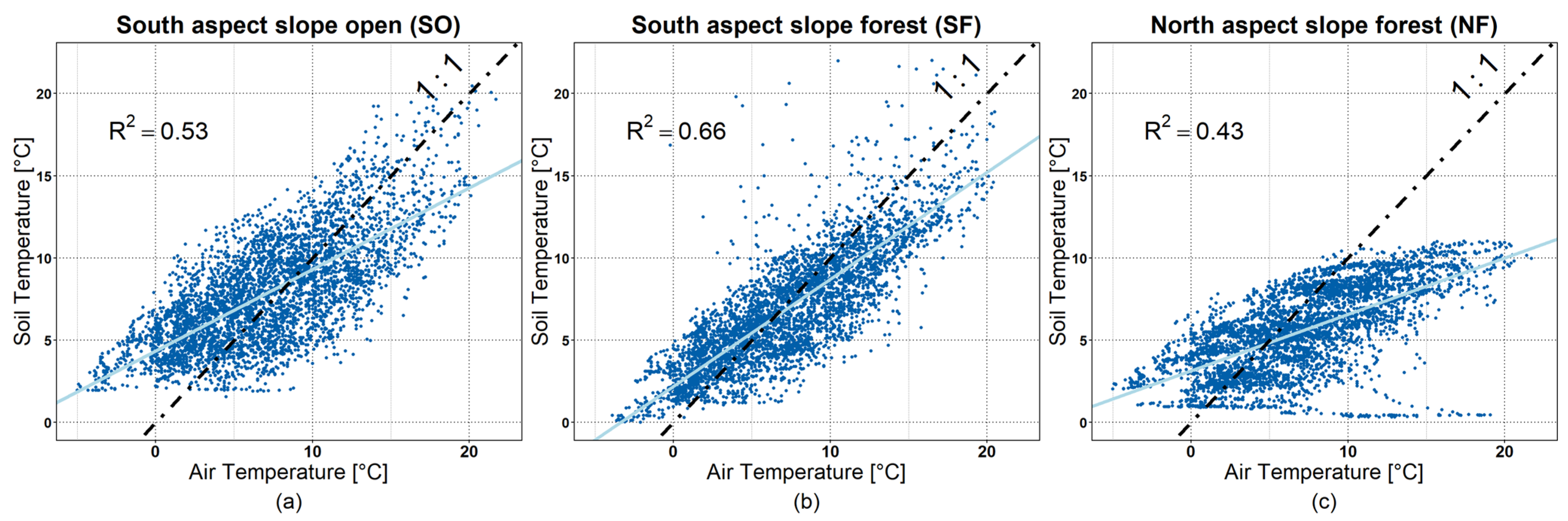 Hydrology 11 00101 g005