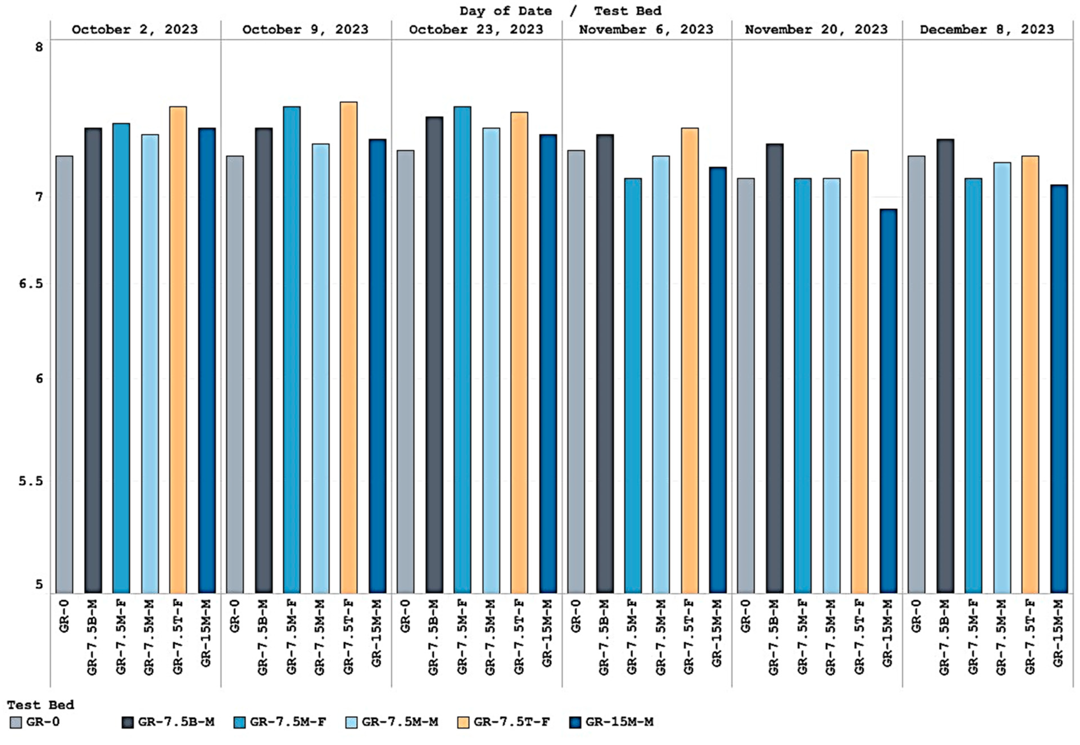 Hydrology 11 00112 g003
