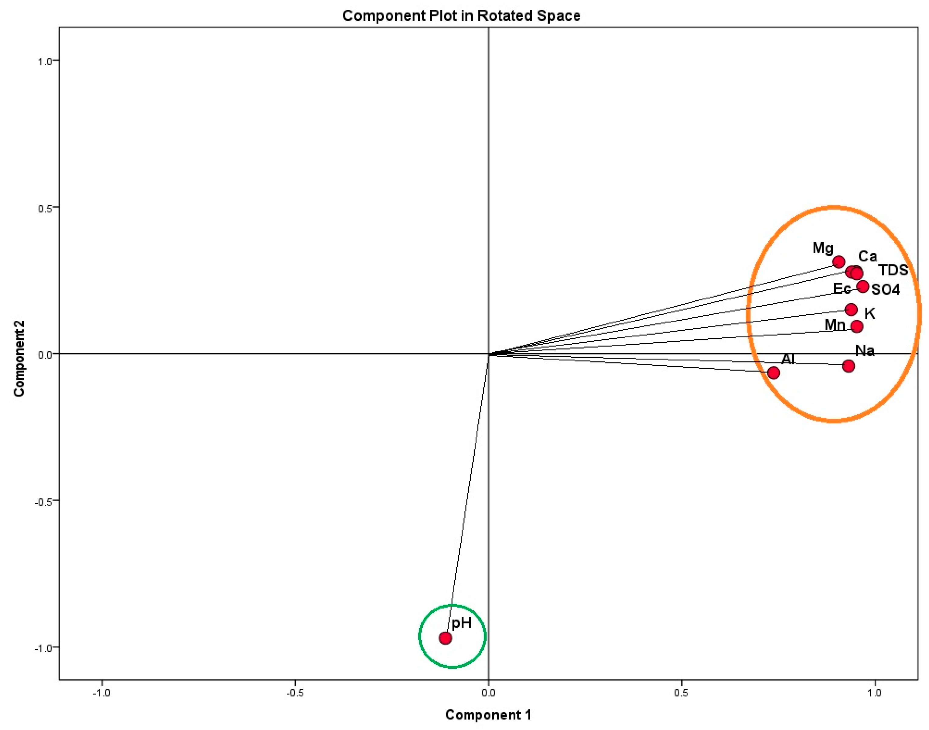 Hydrology 11 00113 g016