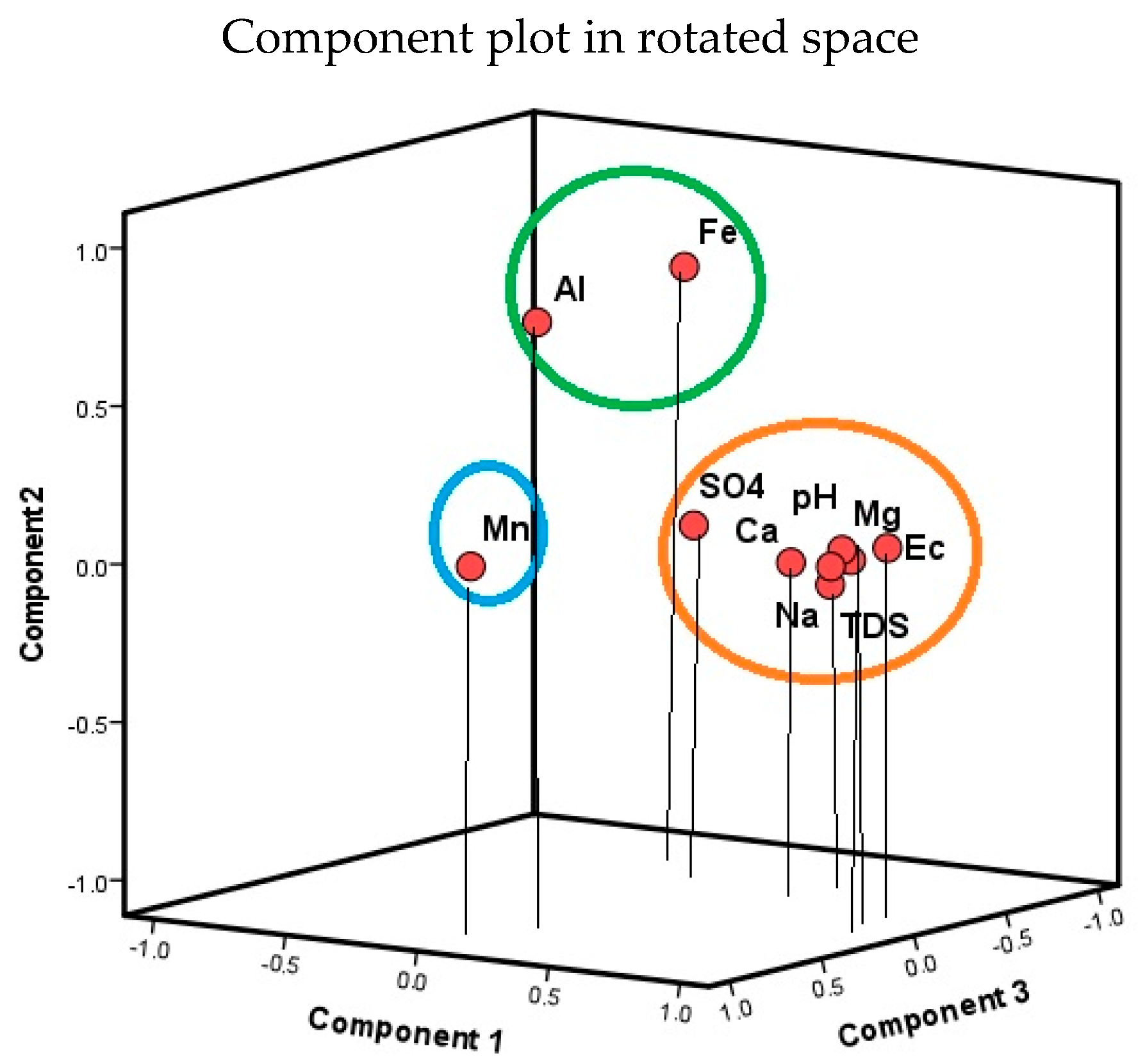 Hydrology 11 00113 g018