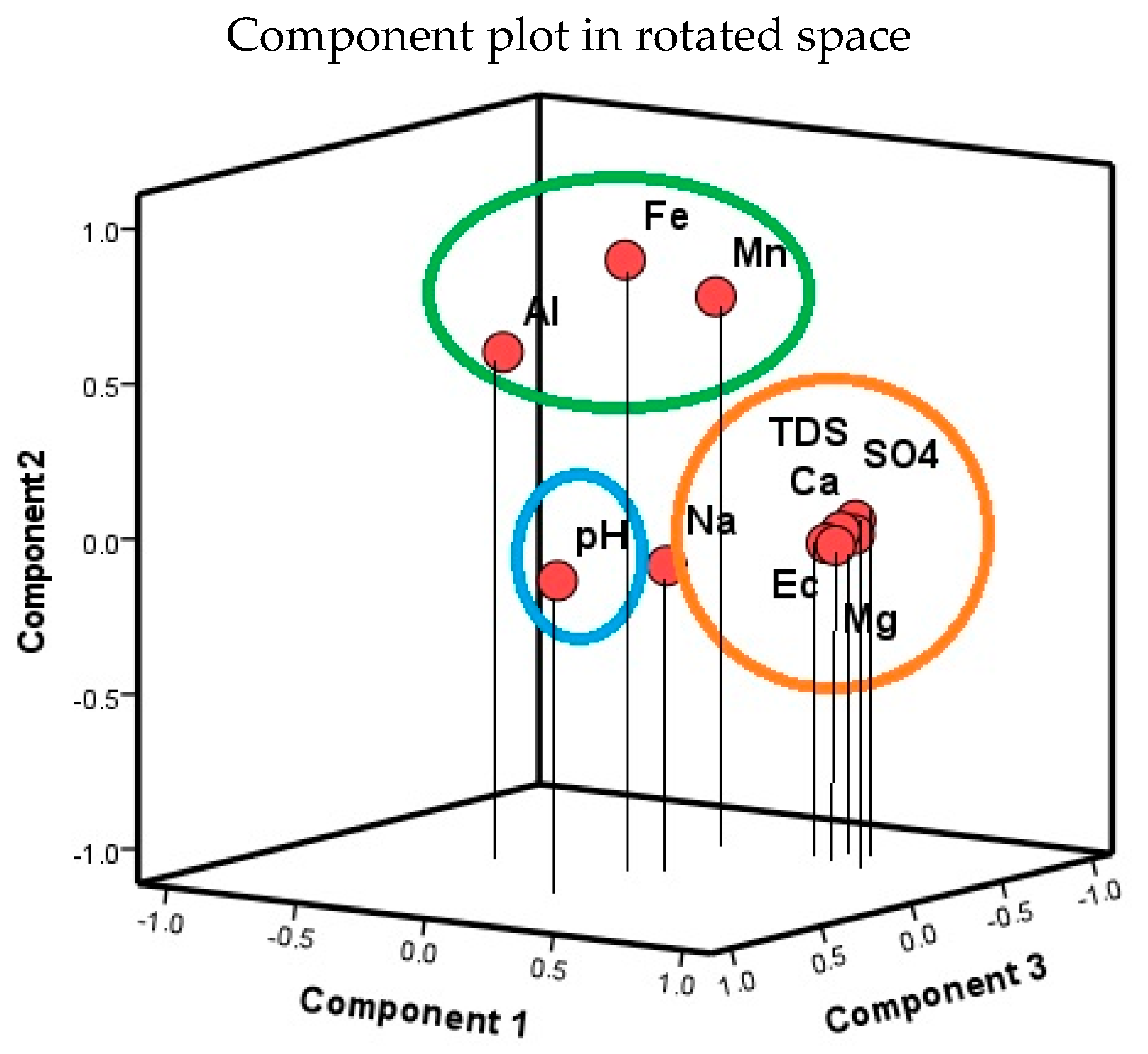 Hydrology 11 00113 g019