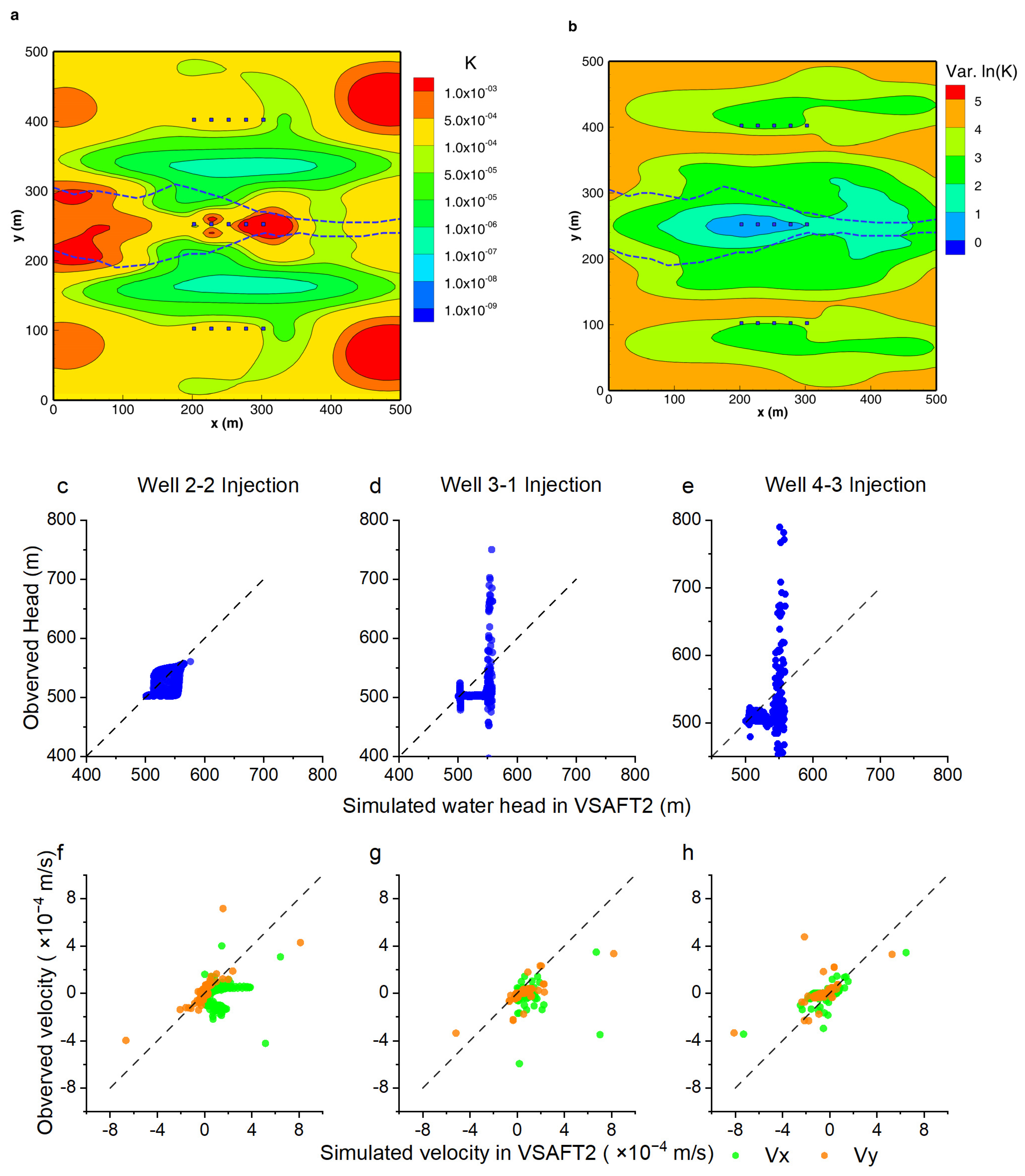 Hydrology 11 00122 g003