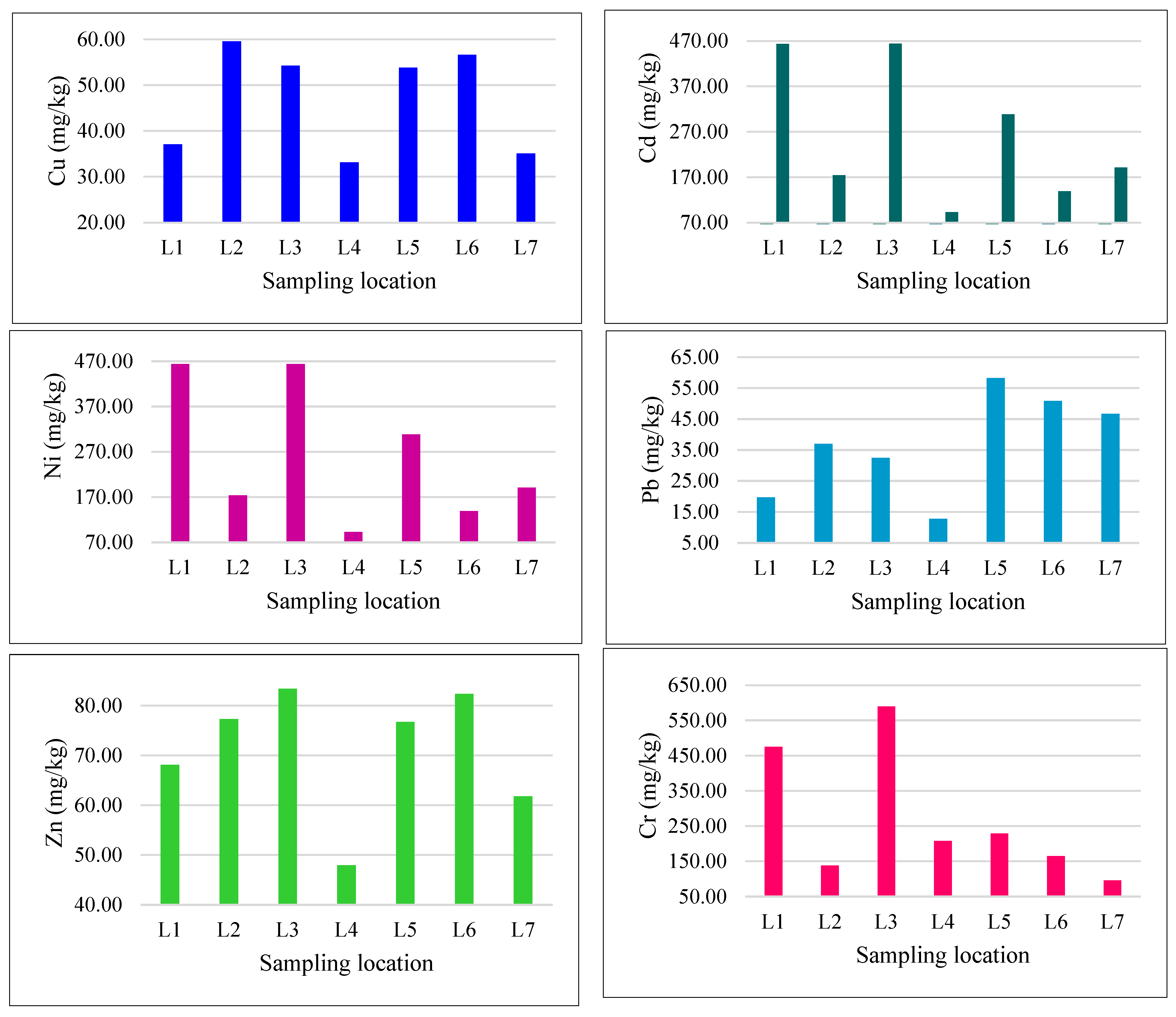 Hydrology 11 00140 g002