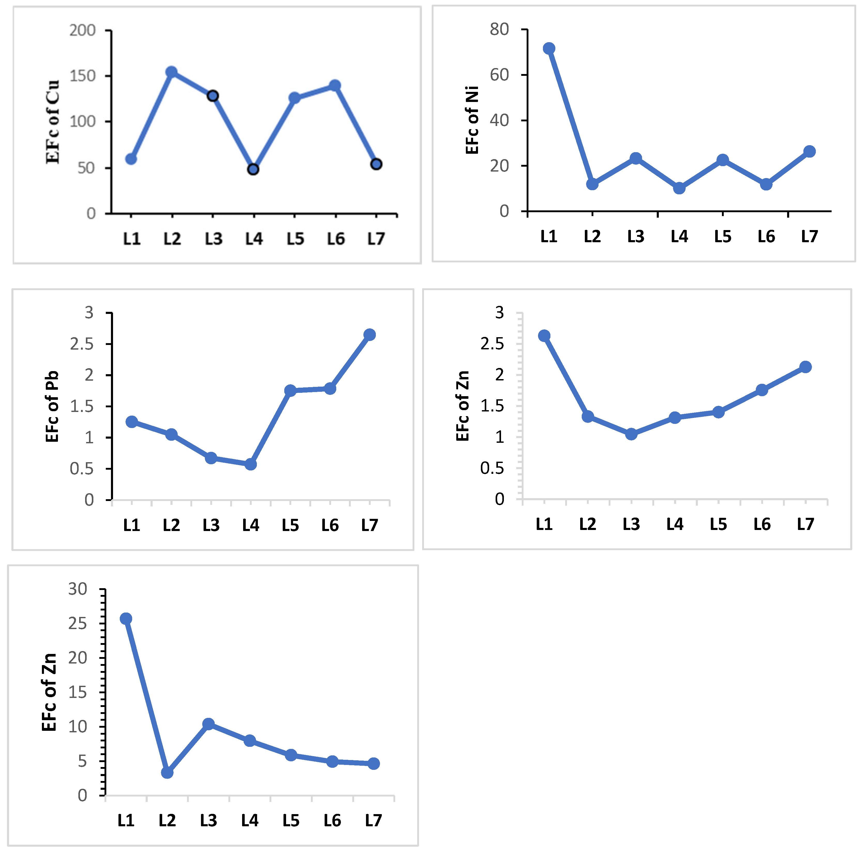 Hydrology 11 00140 g004
