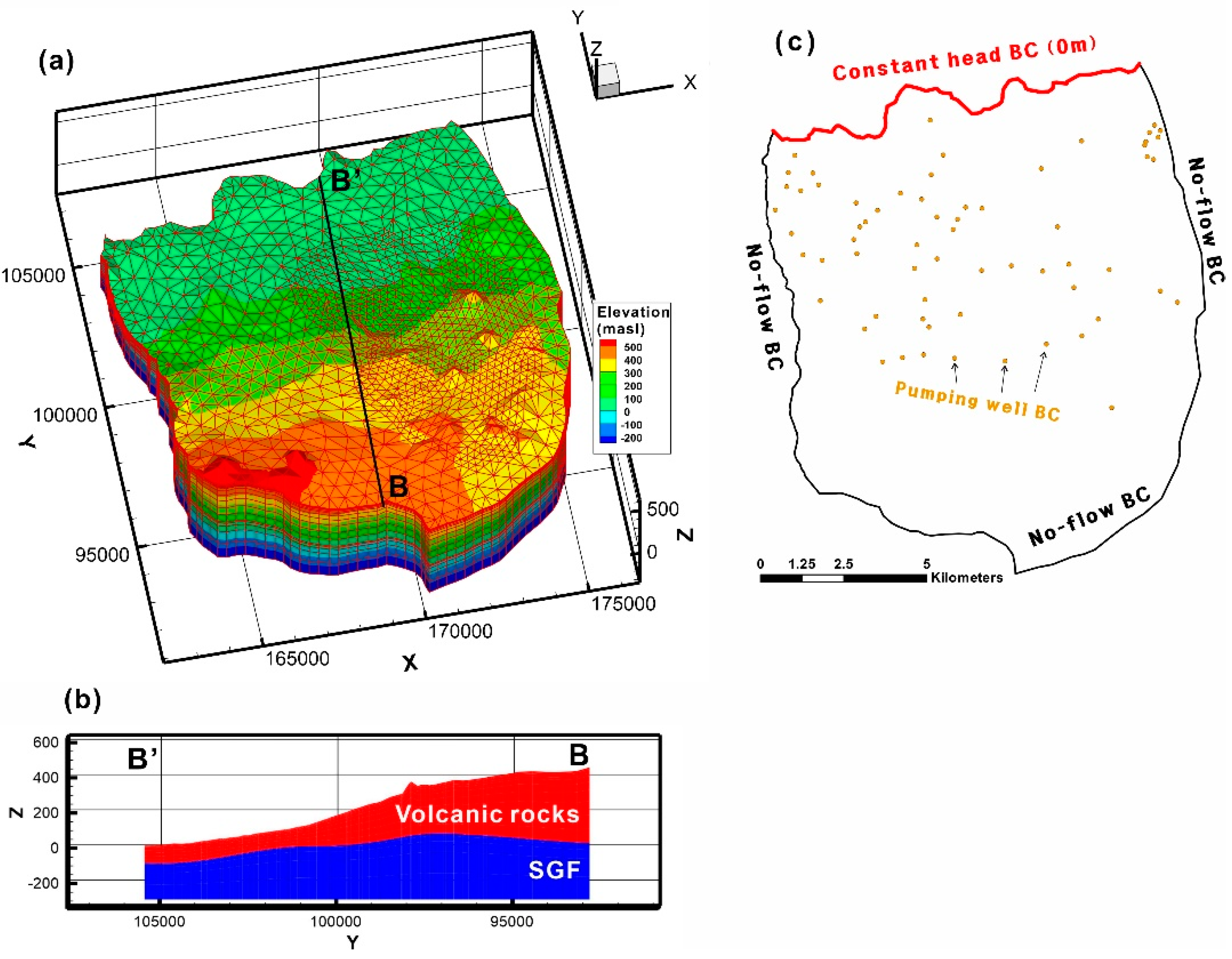 Hydrology 11 00146 g002