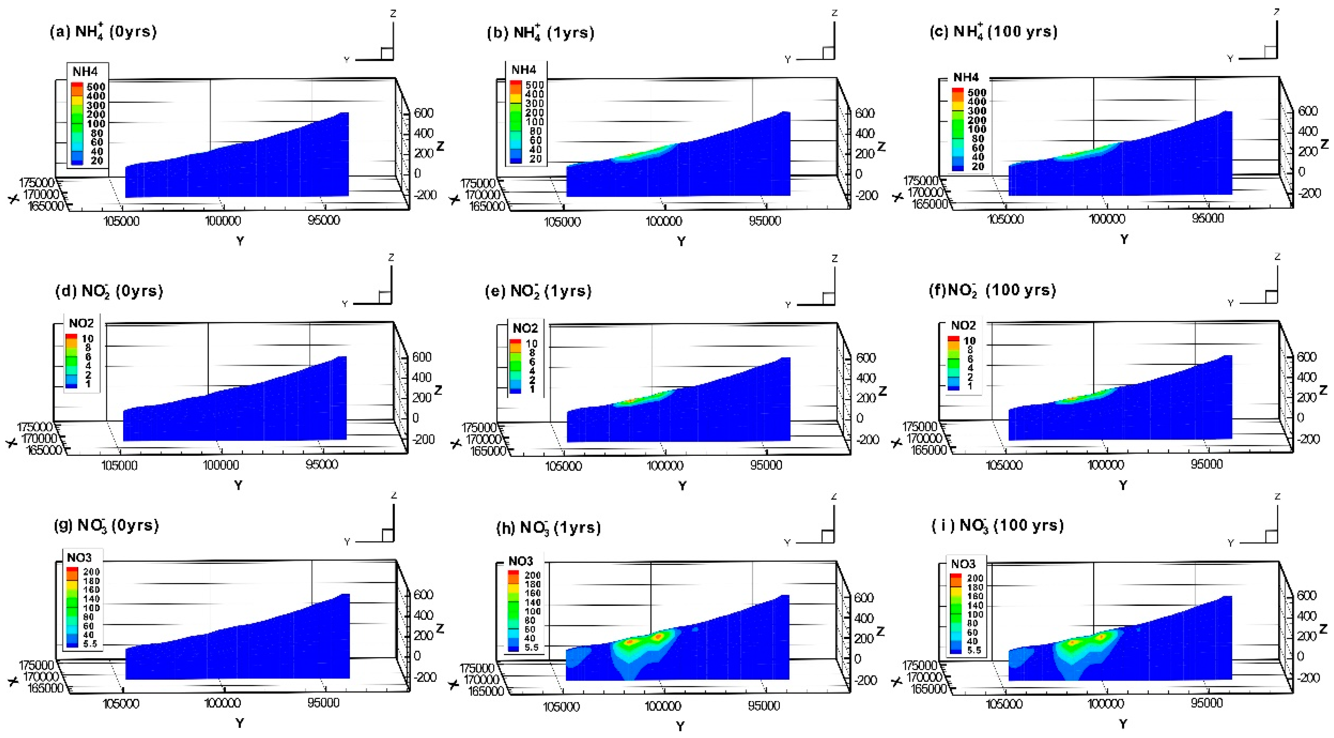Hydrology 11 00146 g008