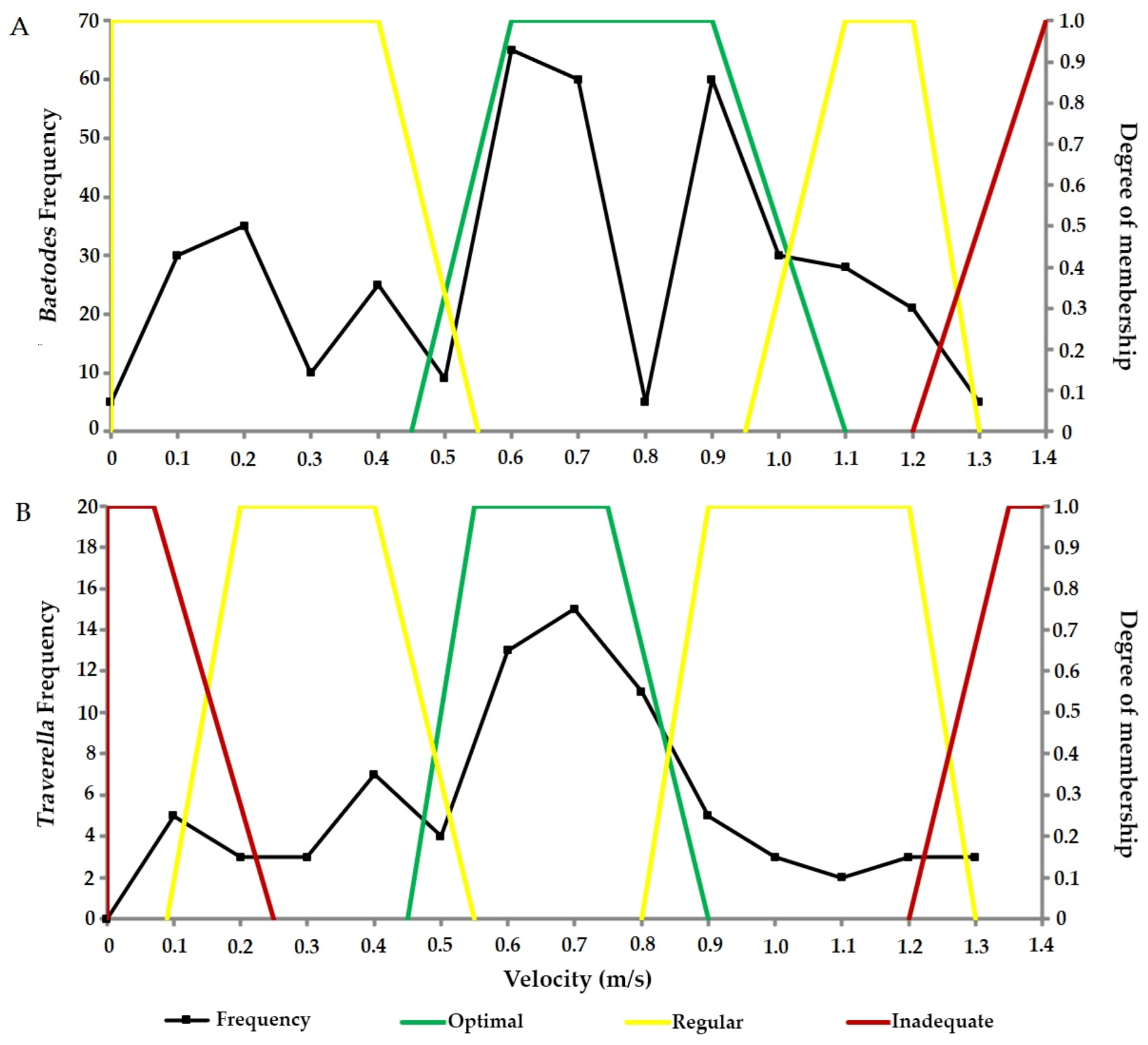 Hydrology 11 00159 g004