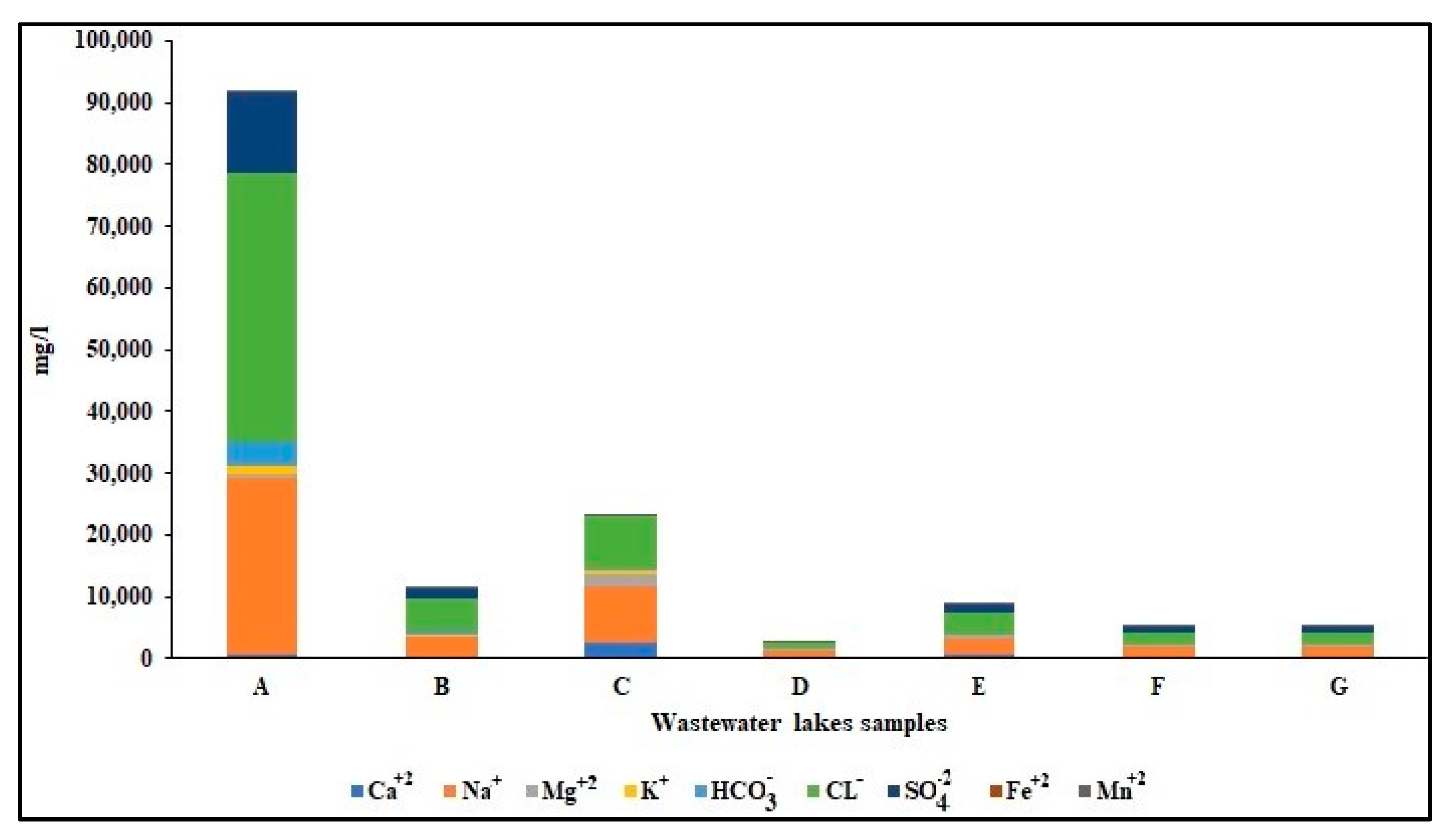 Hydrology 11 00160 g004