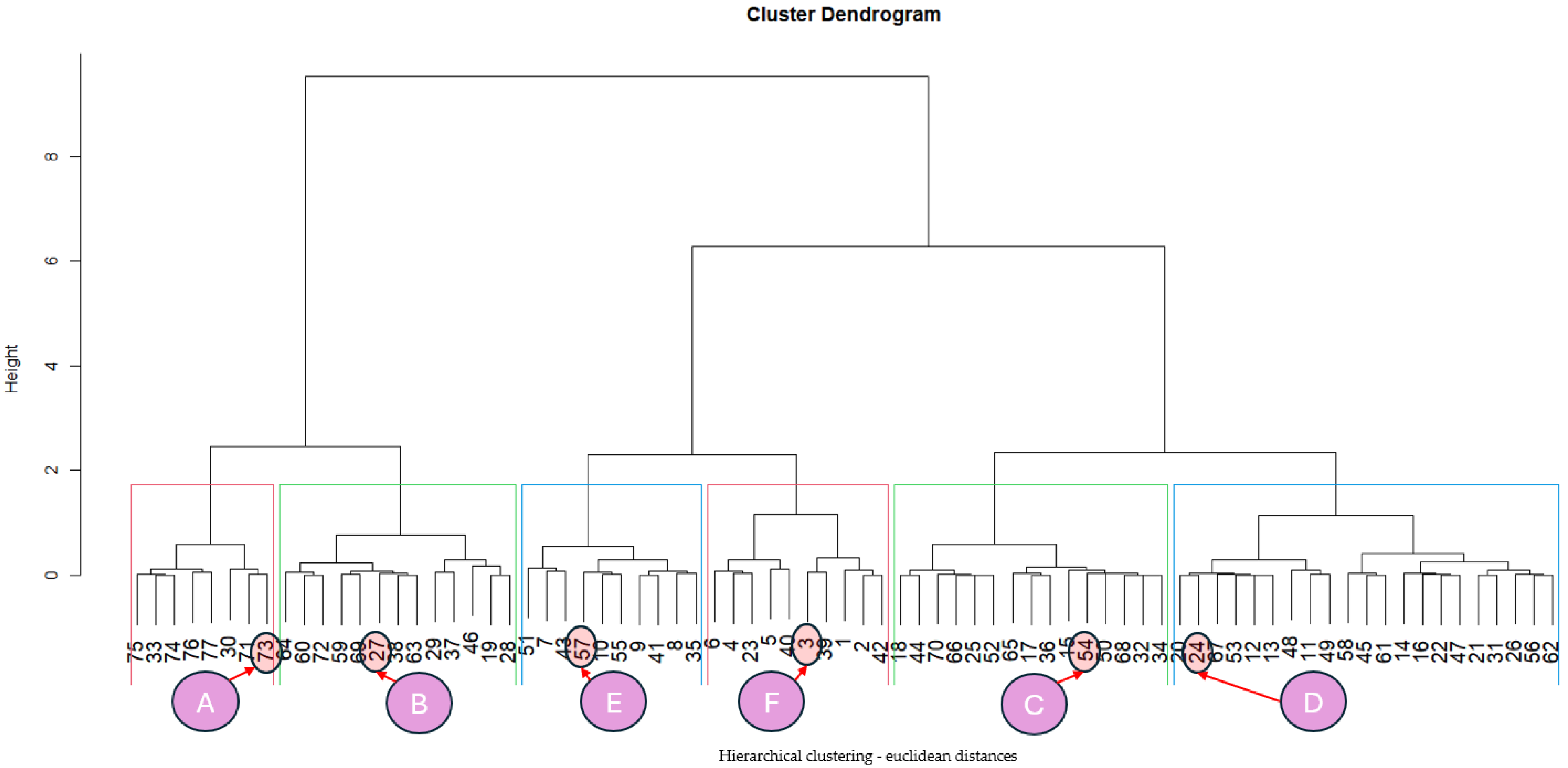 Hydrology 11 00165 g004