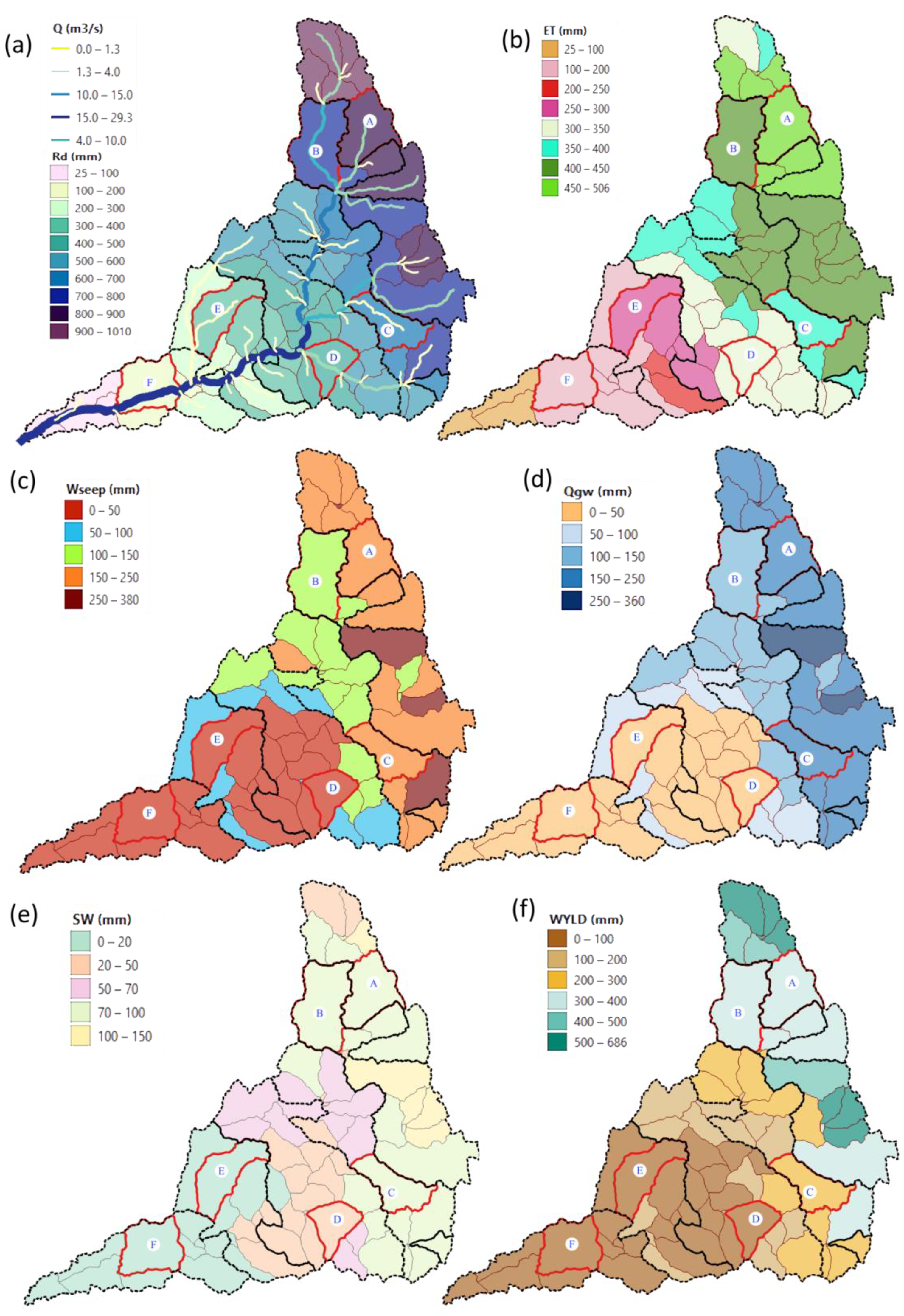 Hydrology 11 00165 g008