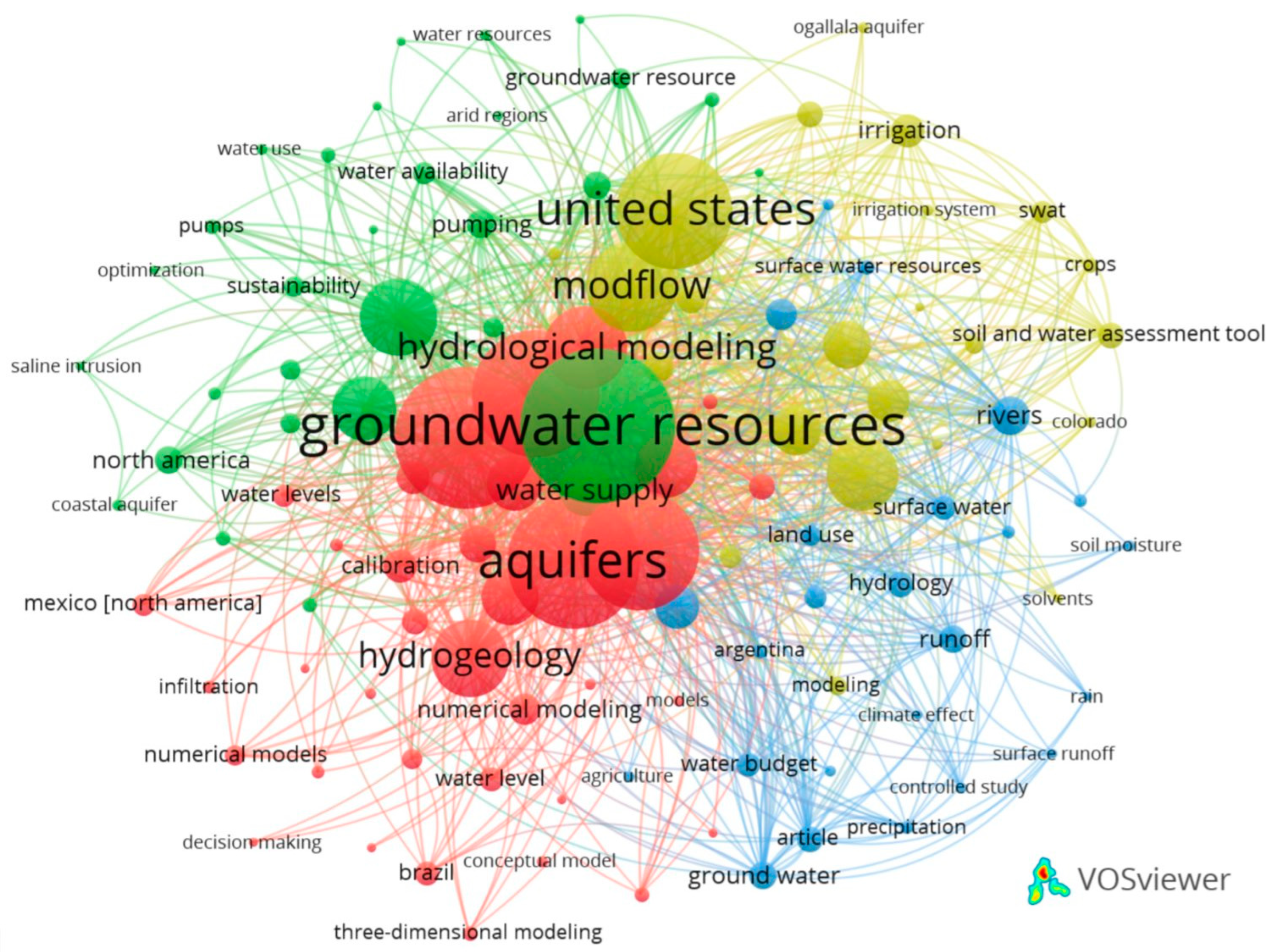 Hydrology 11 00179 g005 Hydrology 11 00179 g005