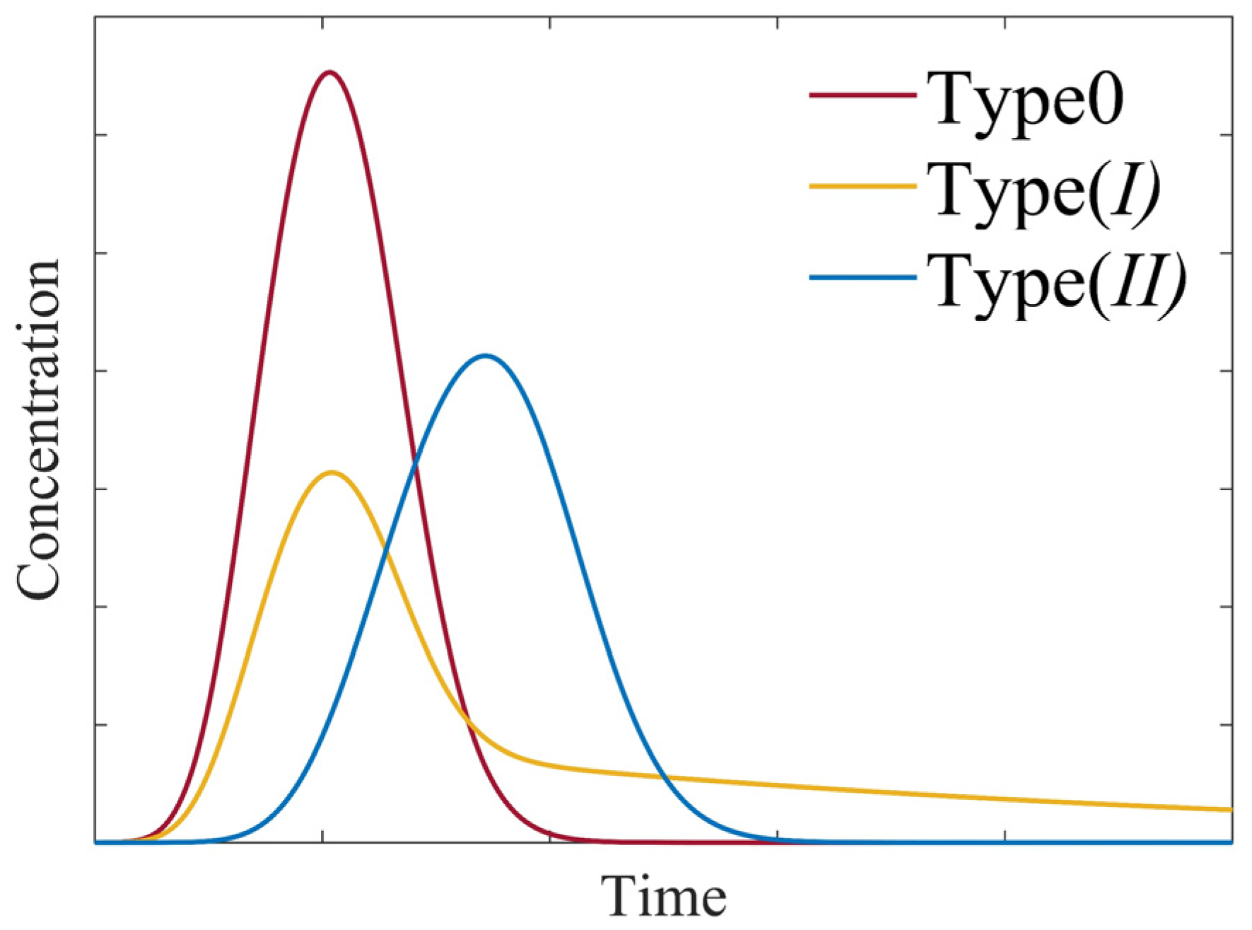 Hydrology 11 00187 g002