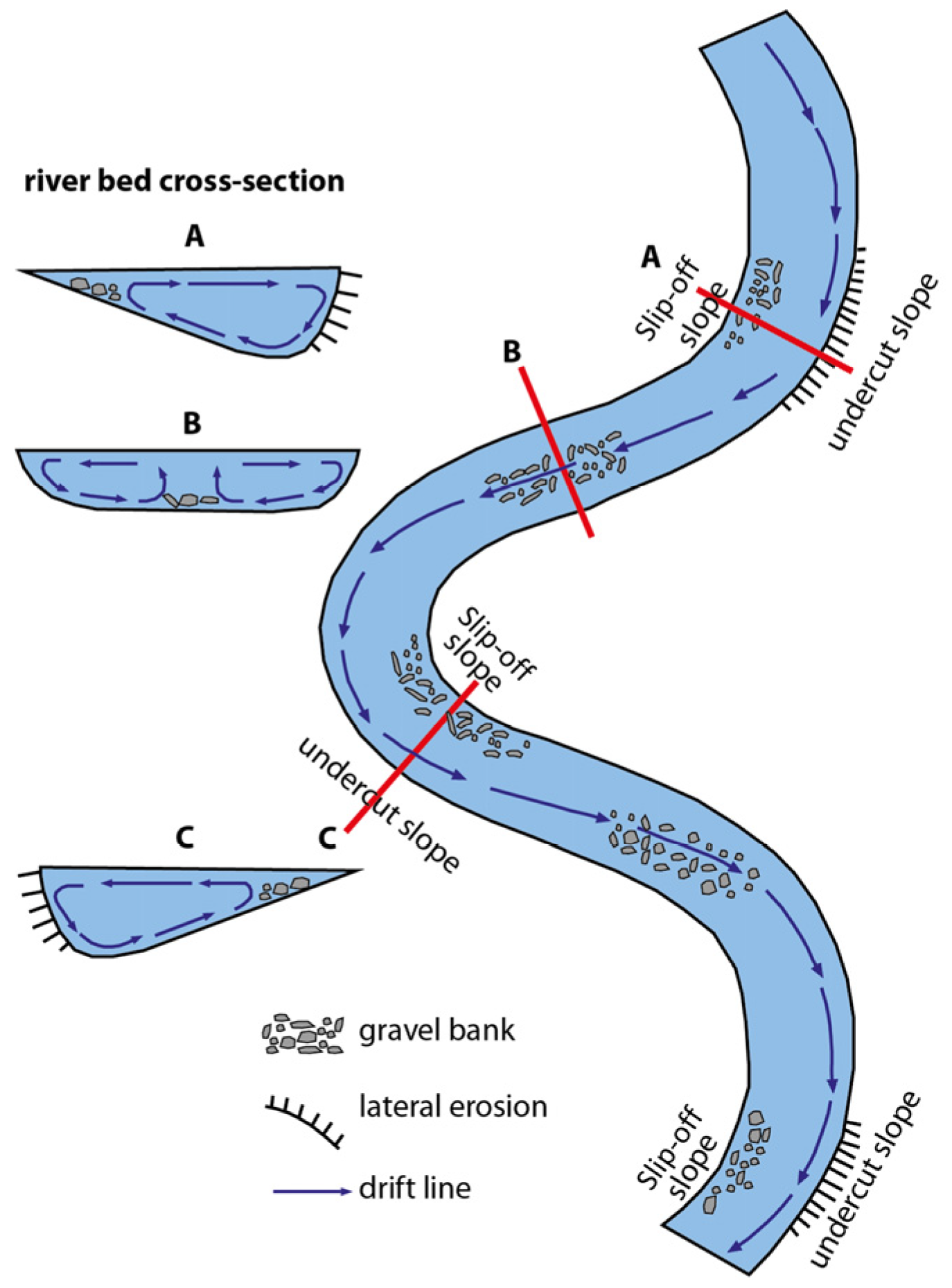 Hydrology 11 00187 g004