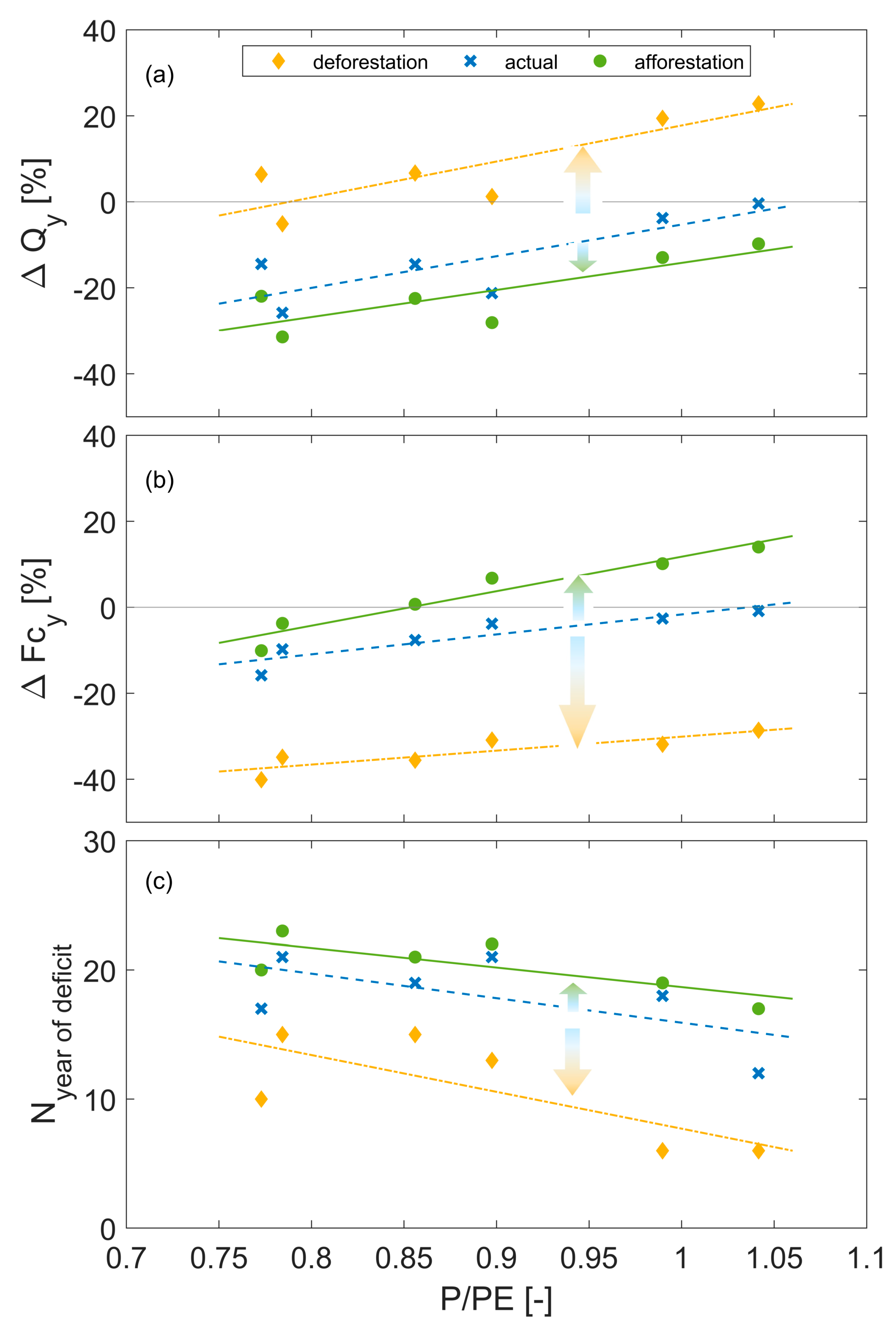 Hydrology 11 00200 g010