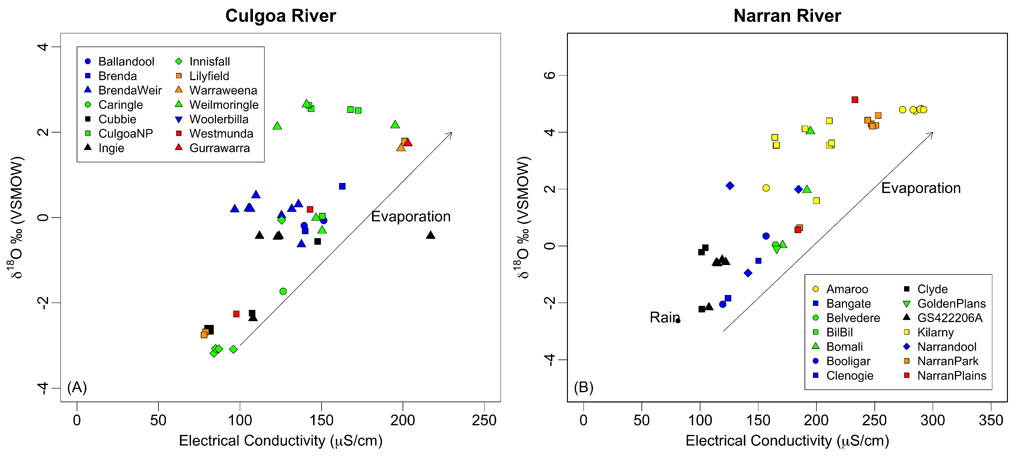 Hydrology 12 00015 g006