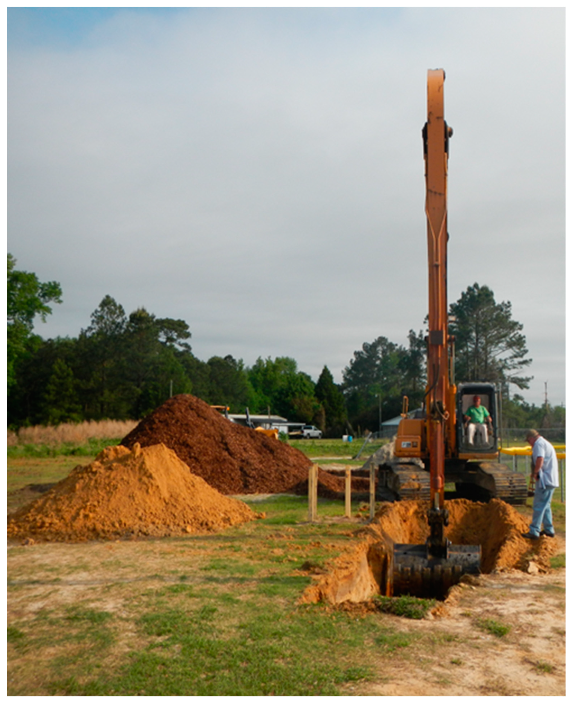 Hydrology 12 00018 g003